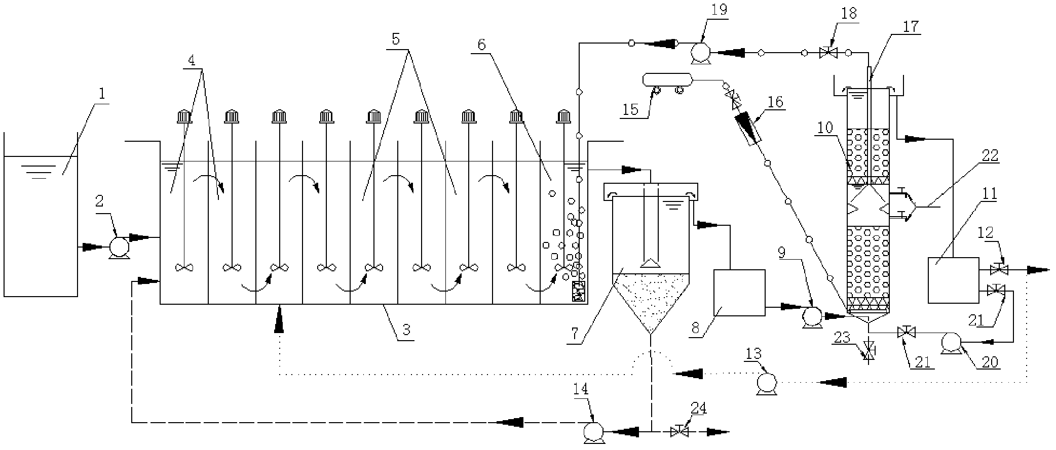 Dual-sludge denitrification dephosphorizing and denitrifying A/A-O device and method