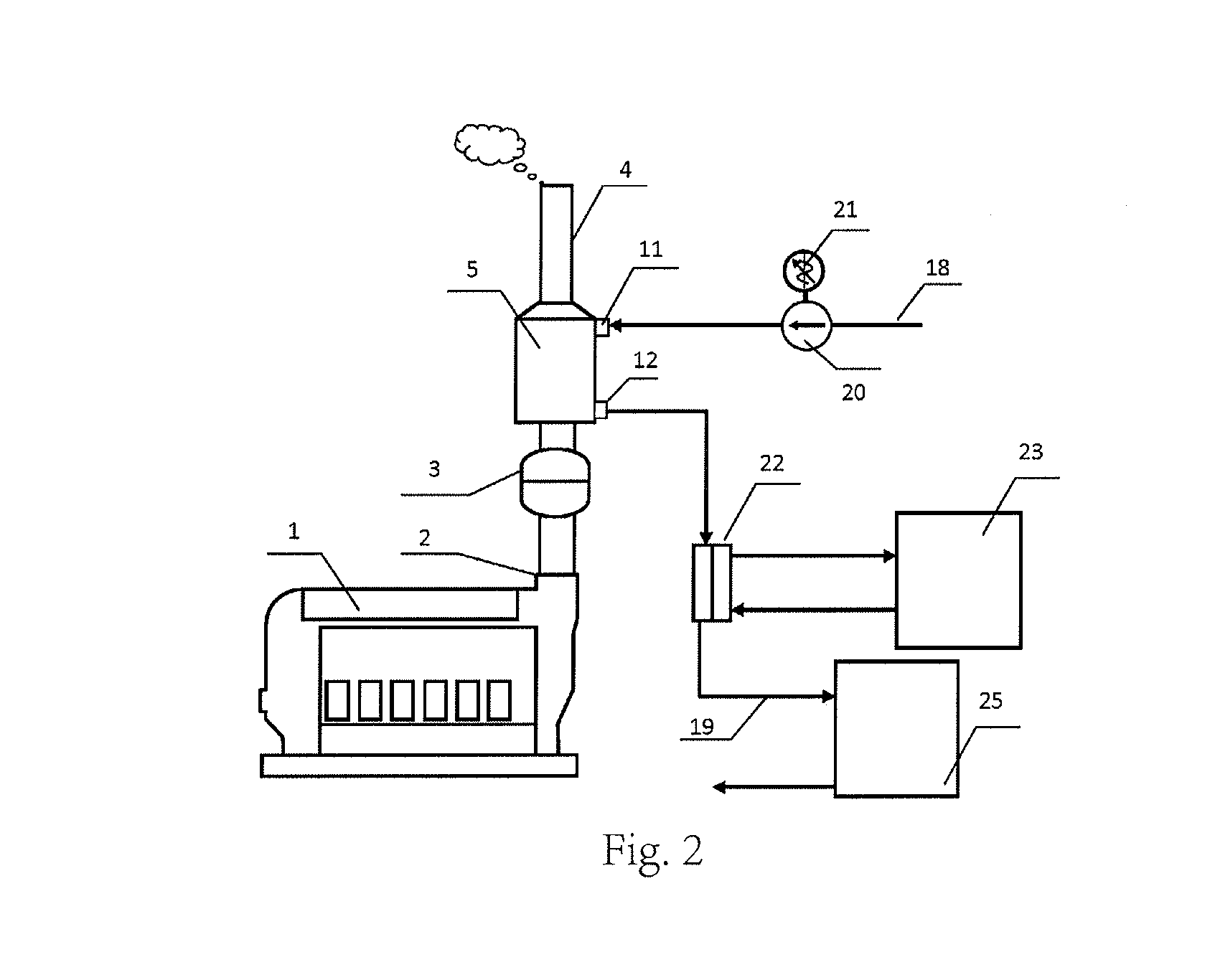 Method, apparatus, and system used for purifying and silencing exhaust of internal combustion engine