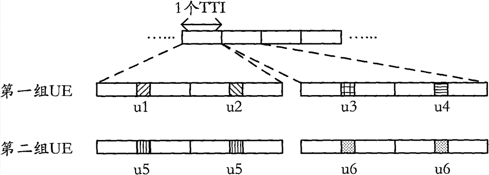 Transmission method and device of signals for sequence modulation