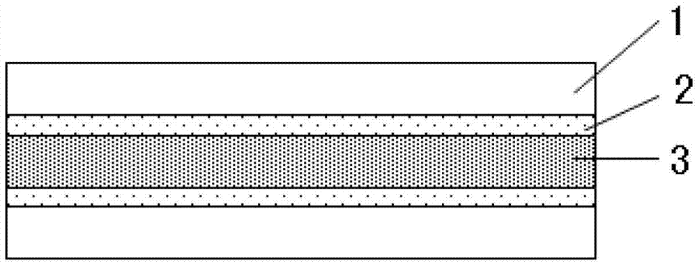 A kind of transparent composite plate and preparation method thereof
