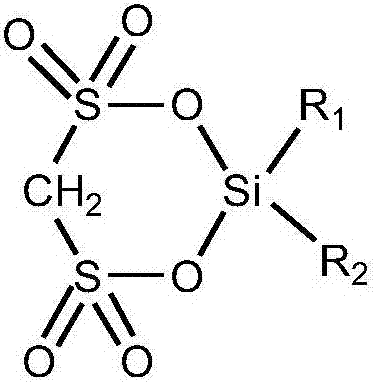 Cyclic silyl disulfonate and preparation method thereof