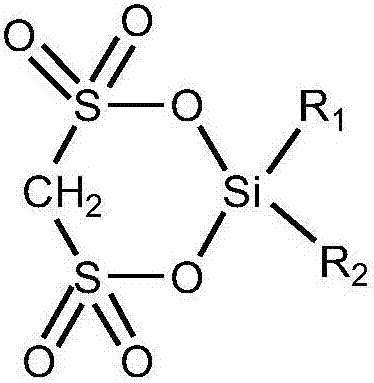 Cyclic silyl disulfonate and preparation method thereof