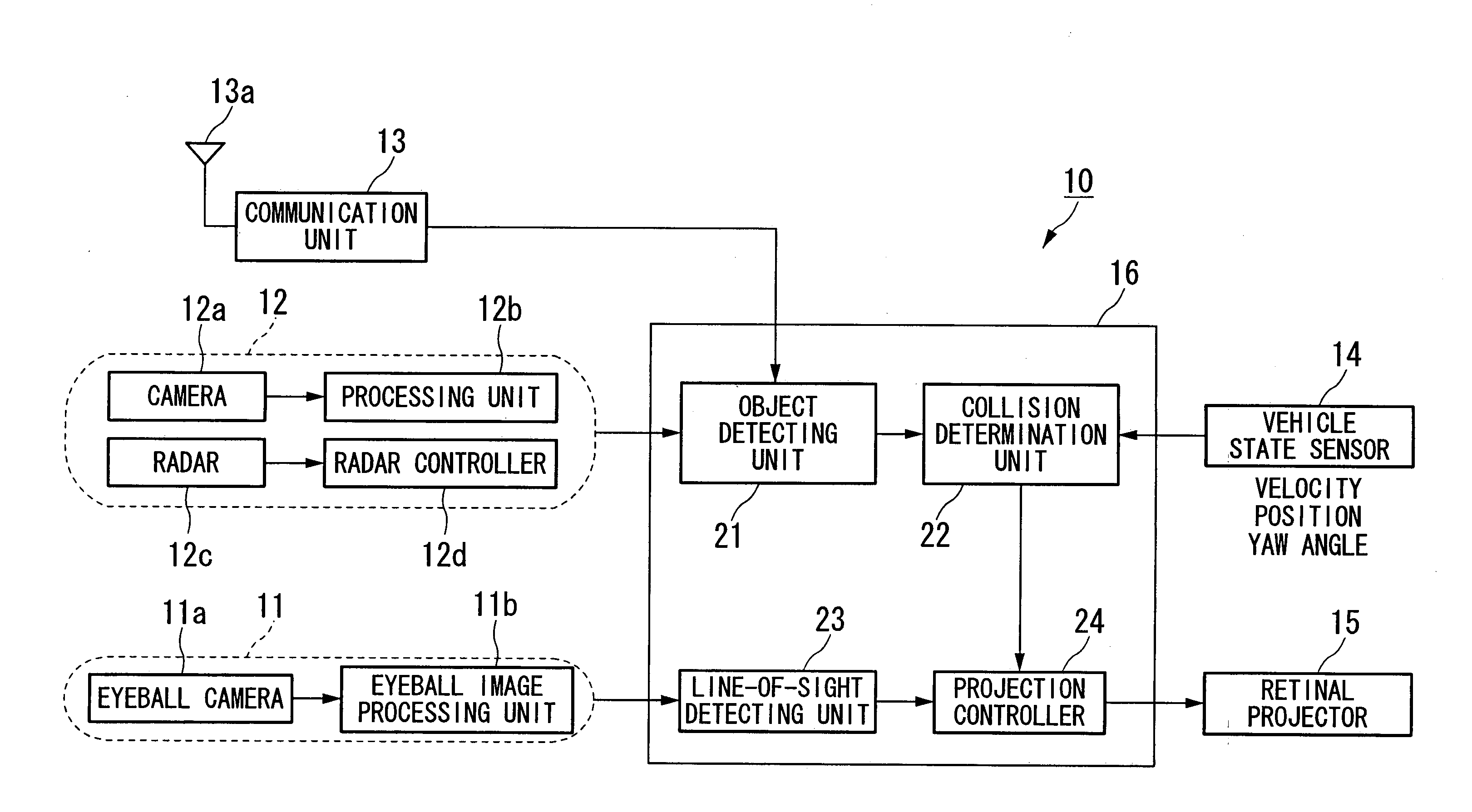 Travel safety apparatus for vehicle