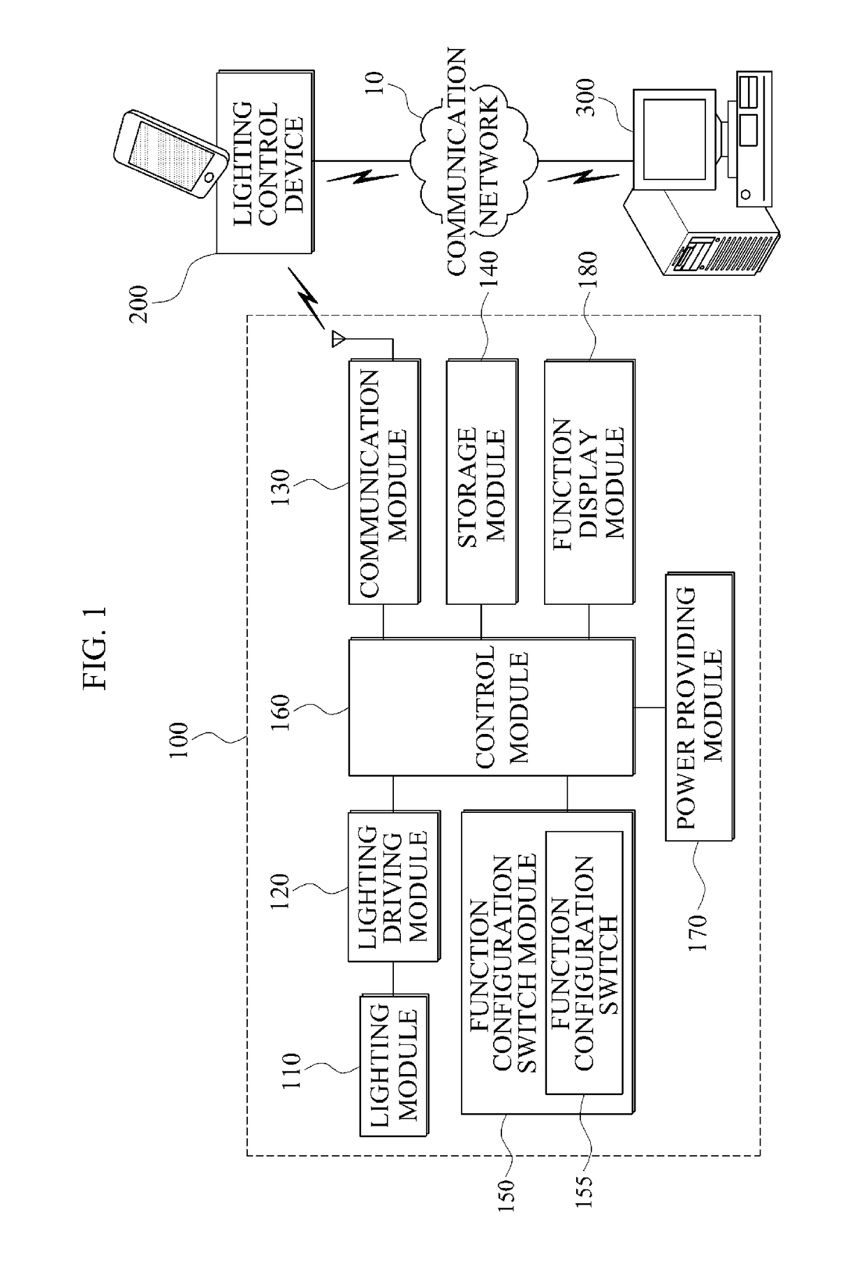 Lighting apparatus including function configuration switch module and control method therefor, and computer-readable recording medium having program recorded thereon for executing same