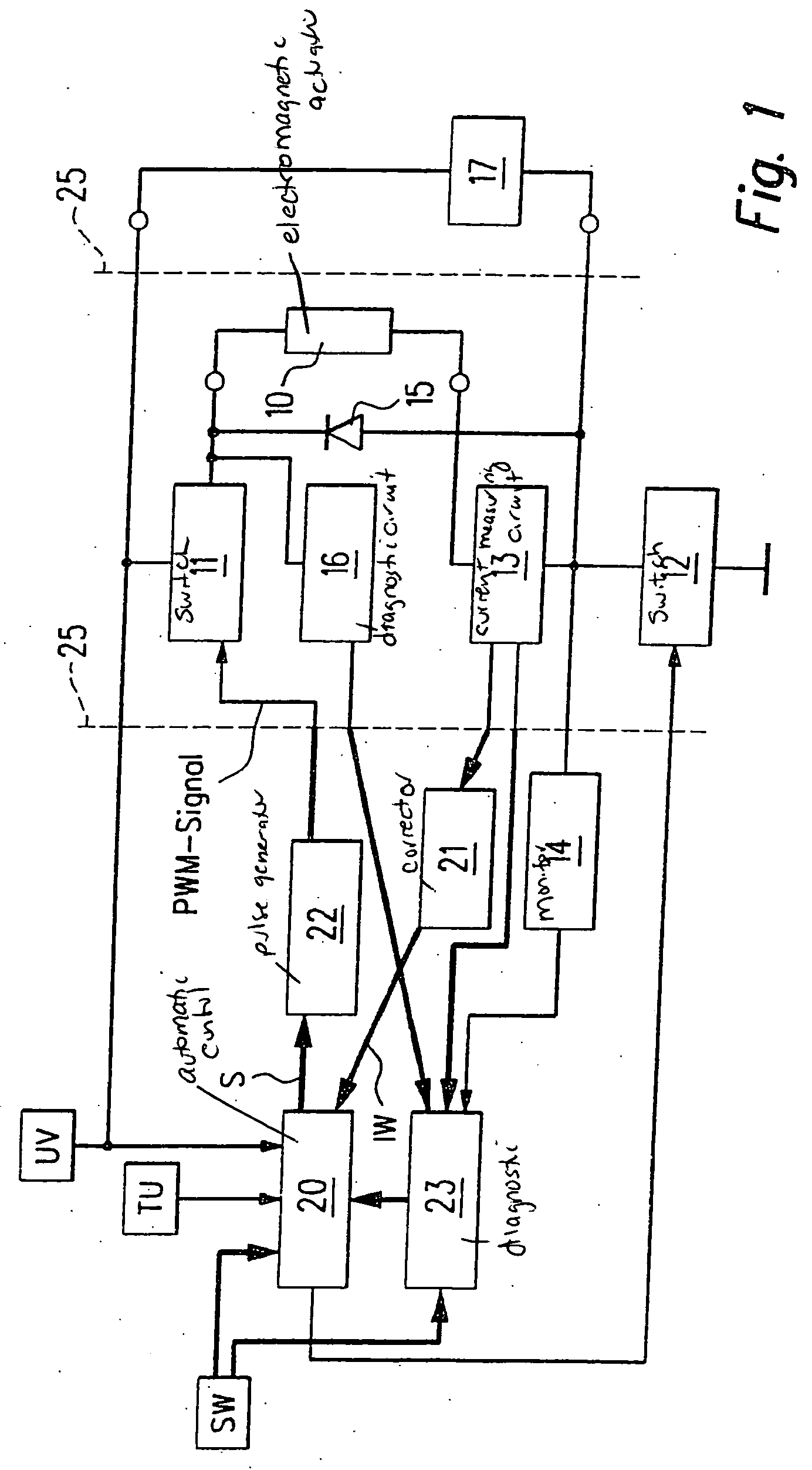 Method for regulating the current flowing through an electromagnetic actuator