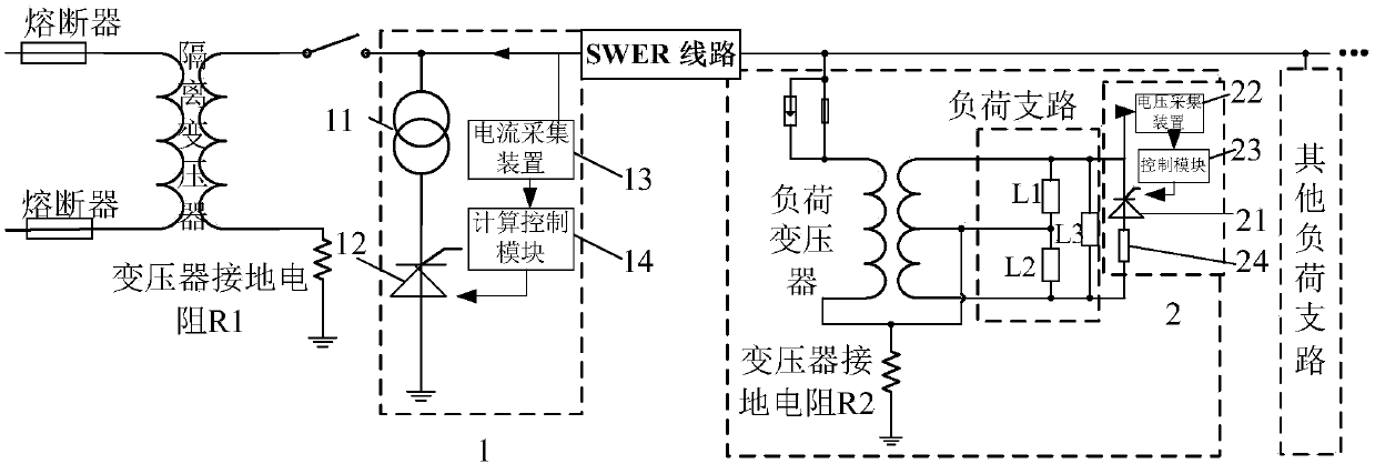 Distribution network single phase grounding fault detection system and method based on two-way automated communication