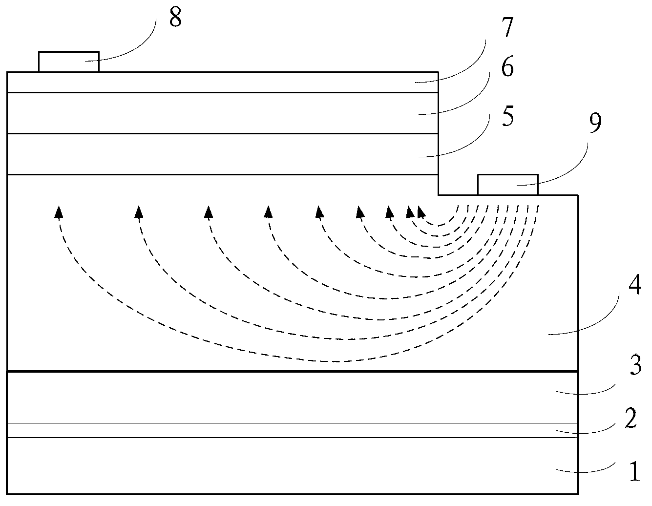 Epitaxial structure of LED (Light Emitting Diode)