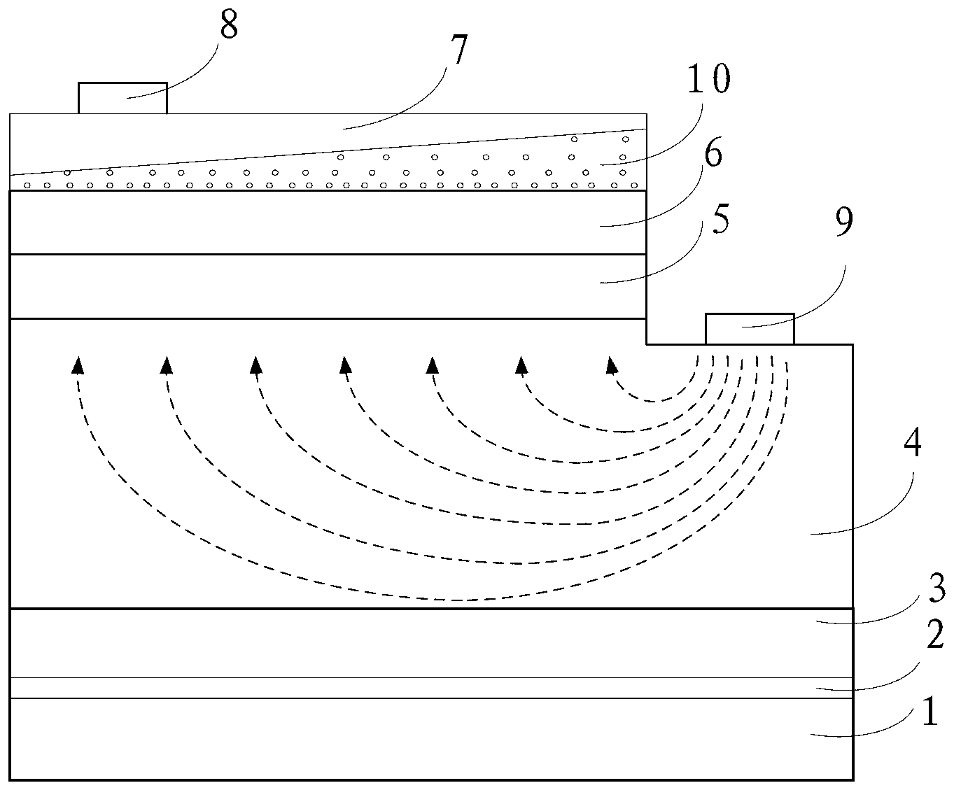 Epitaxial structure of LED (Light Emitting Diode)