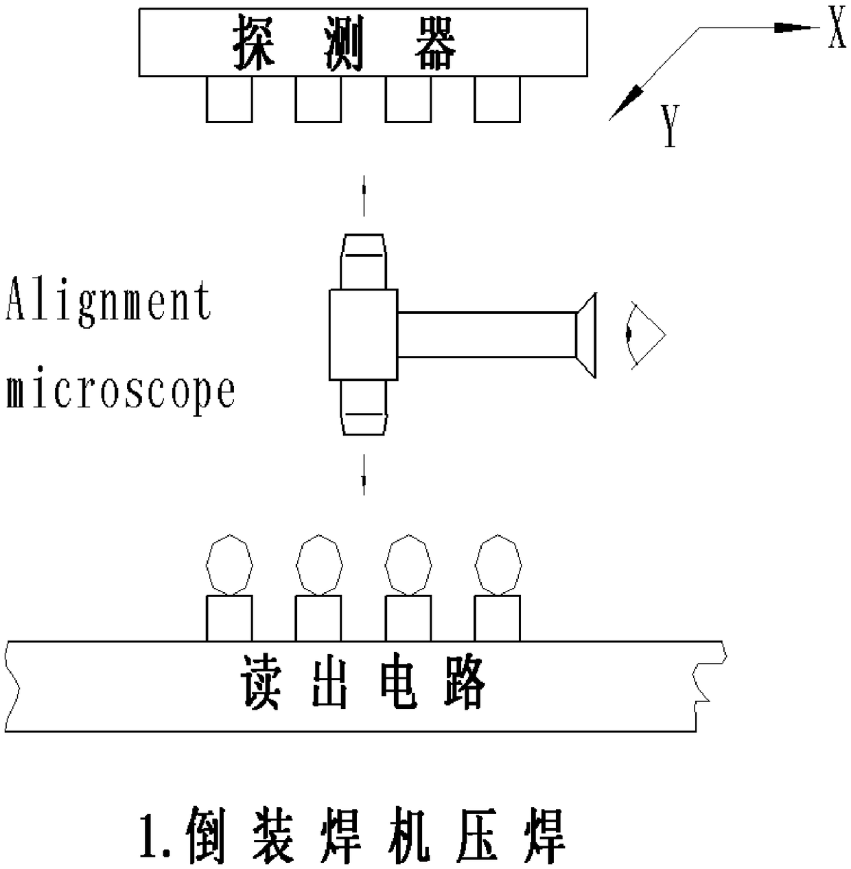 A flip-chip interconnection method of a long-line array dual-detector chip