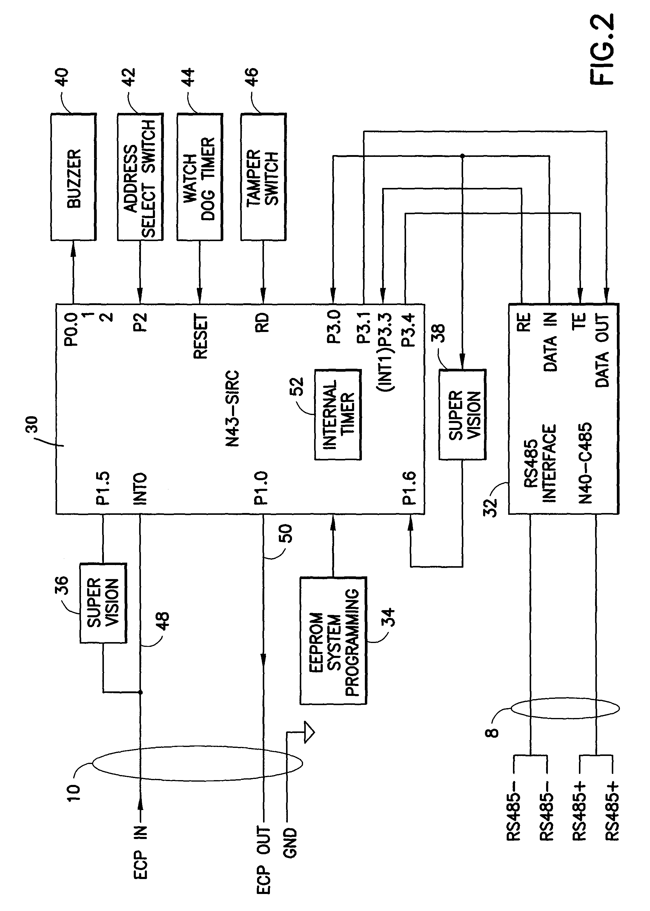 System and method for panel linking in a security system
