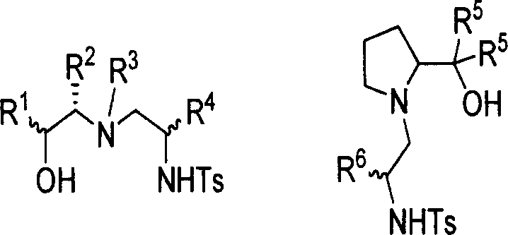 Chirality sulfonamide aminol ligand based on prolinol, its preparing method and application
