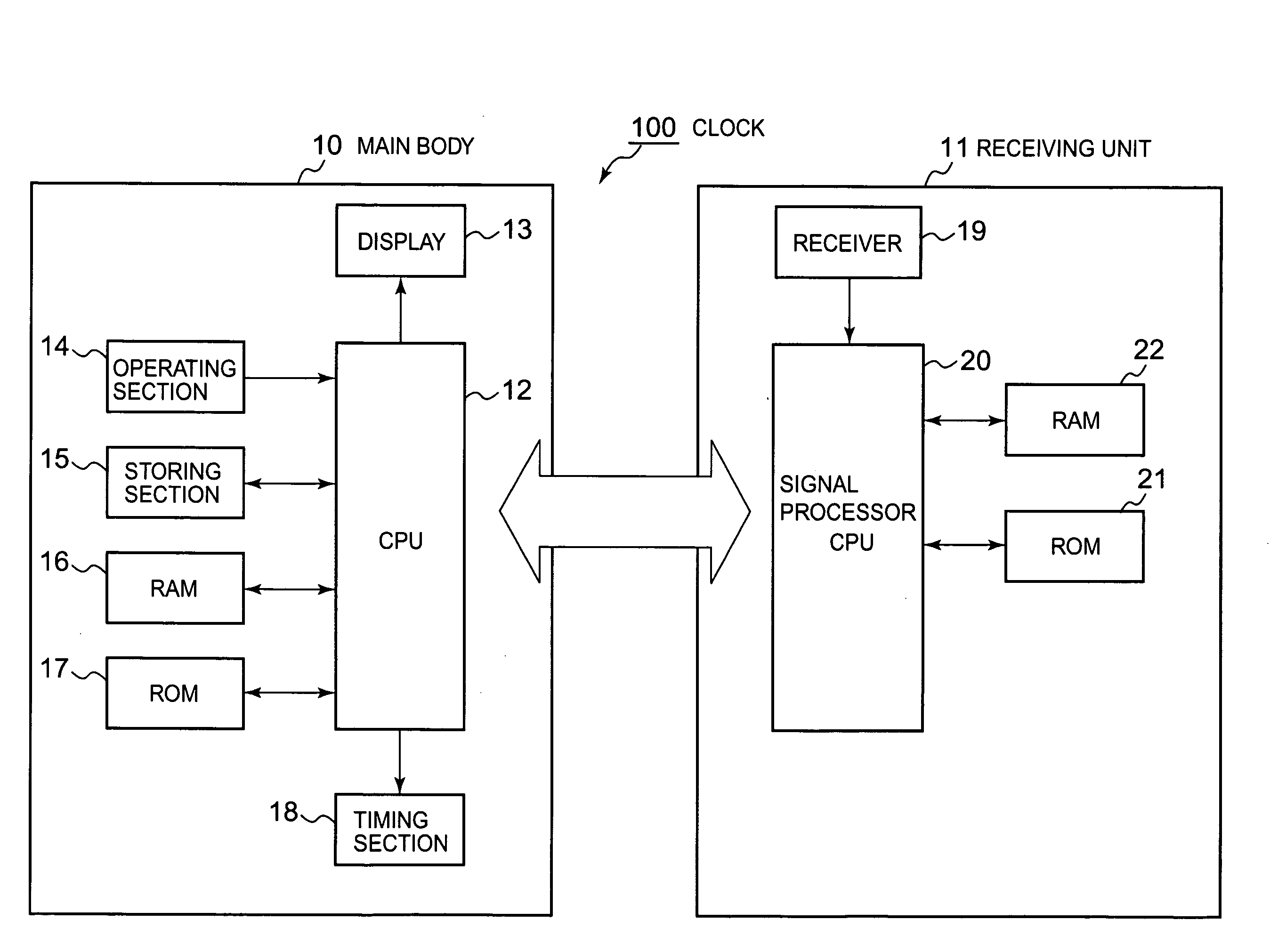 Time correction control apparatus and method of time correction control