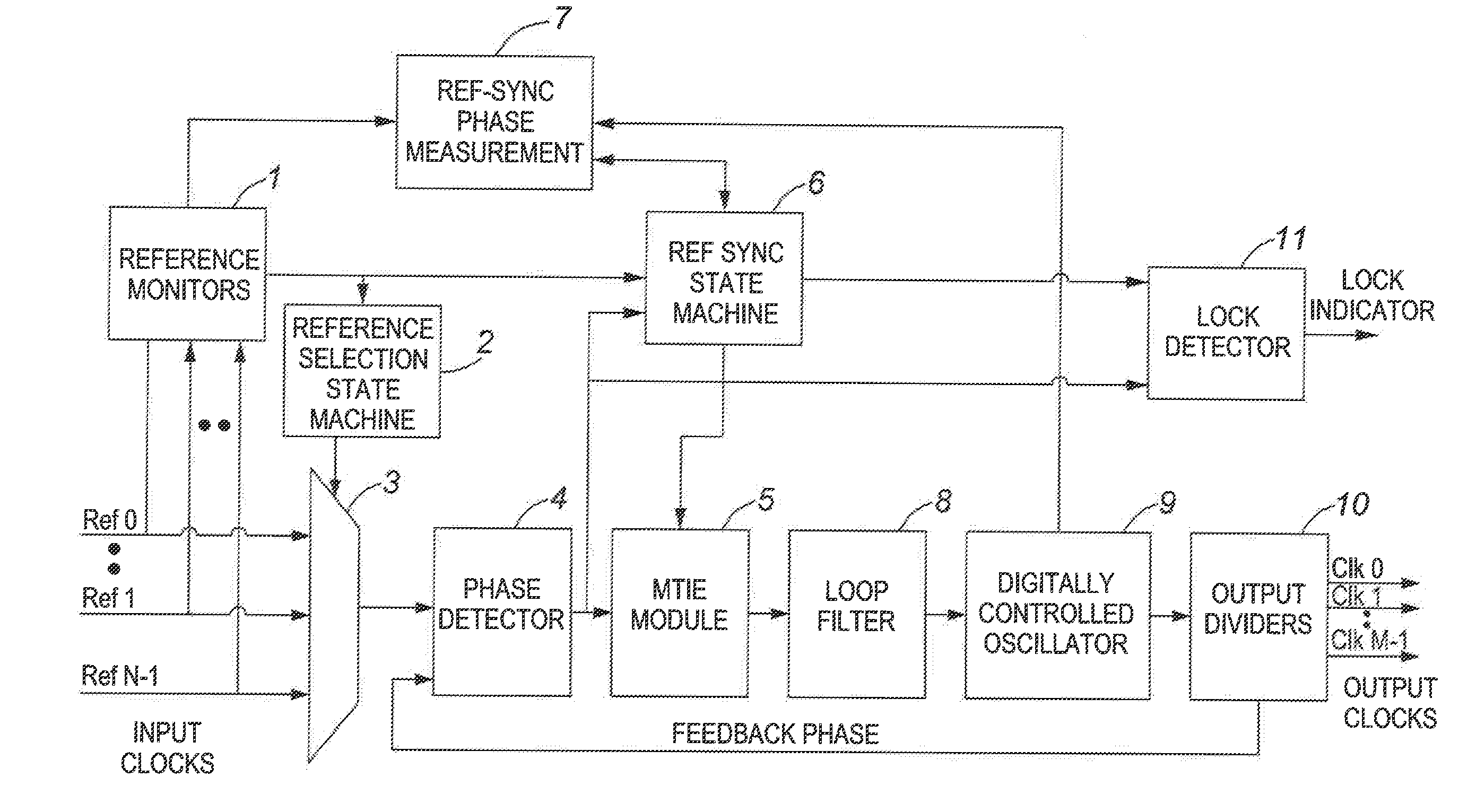 Phase locked loop with simultaneous locking to low and high frequency clocks