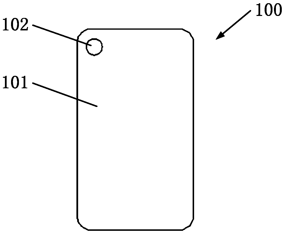 Display panel, display device and mobile terminal