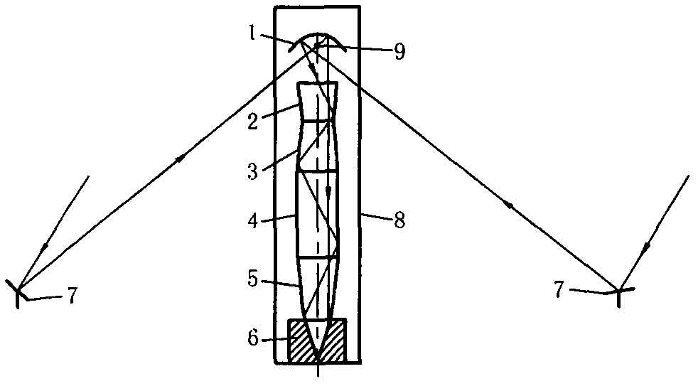 Solar heat collecting device
