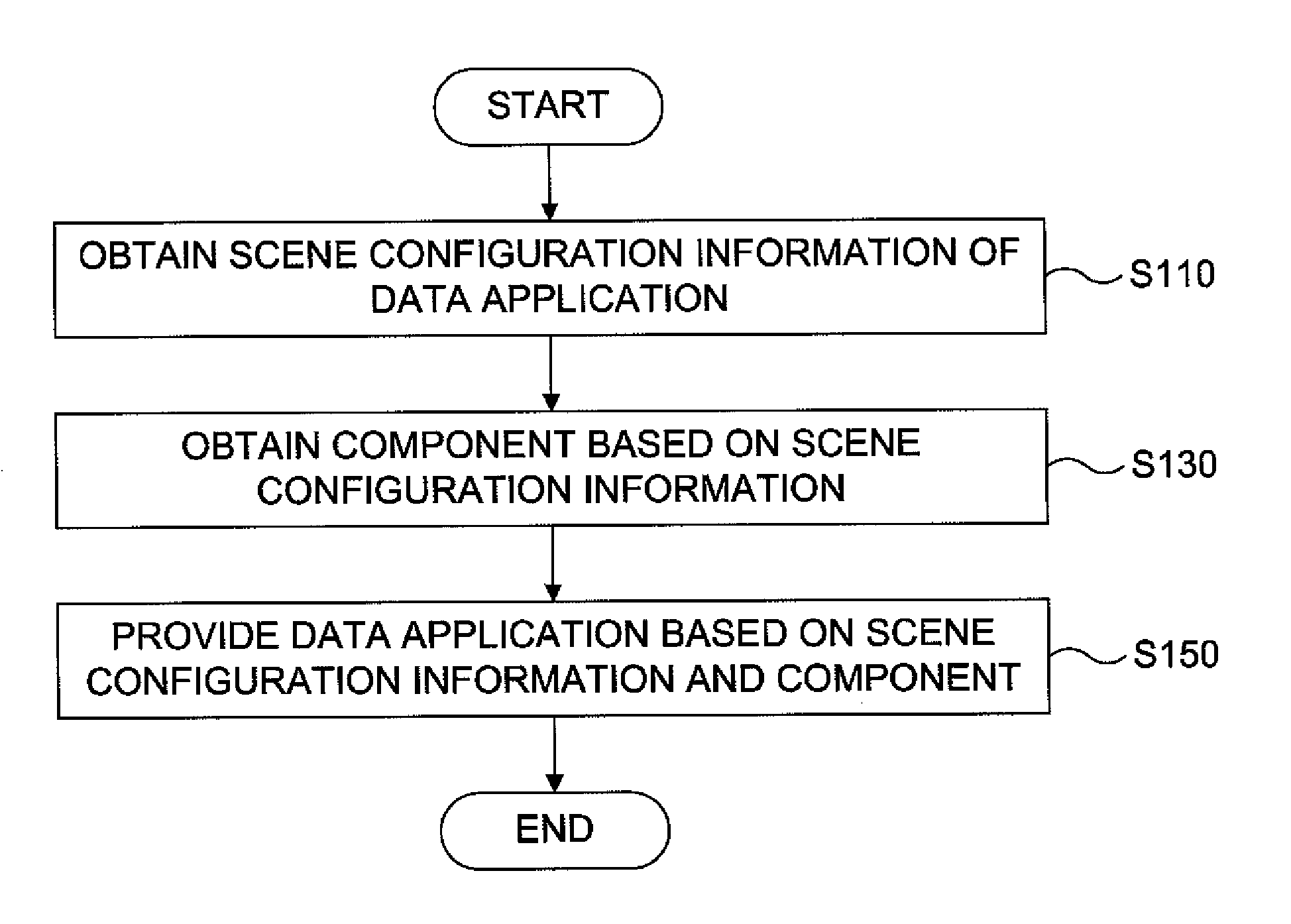 Method for providing data application of disk media playback apparatus