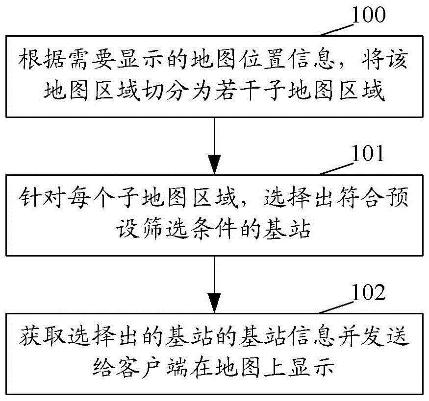 A method and device for displaying a base station based on a map