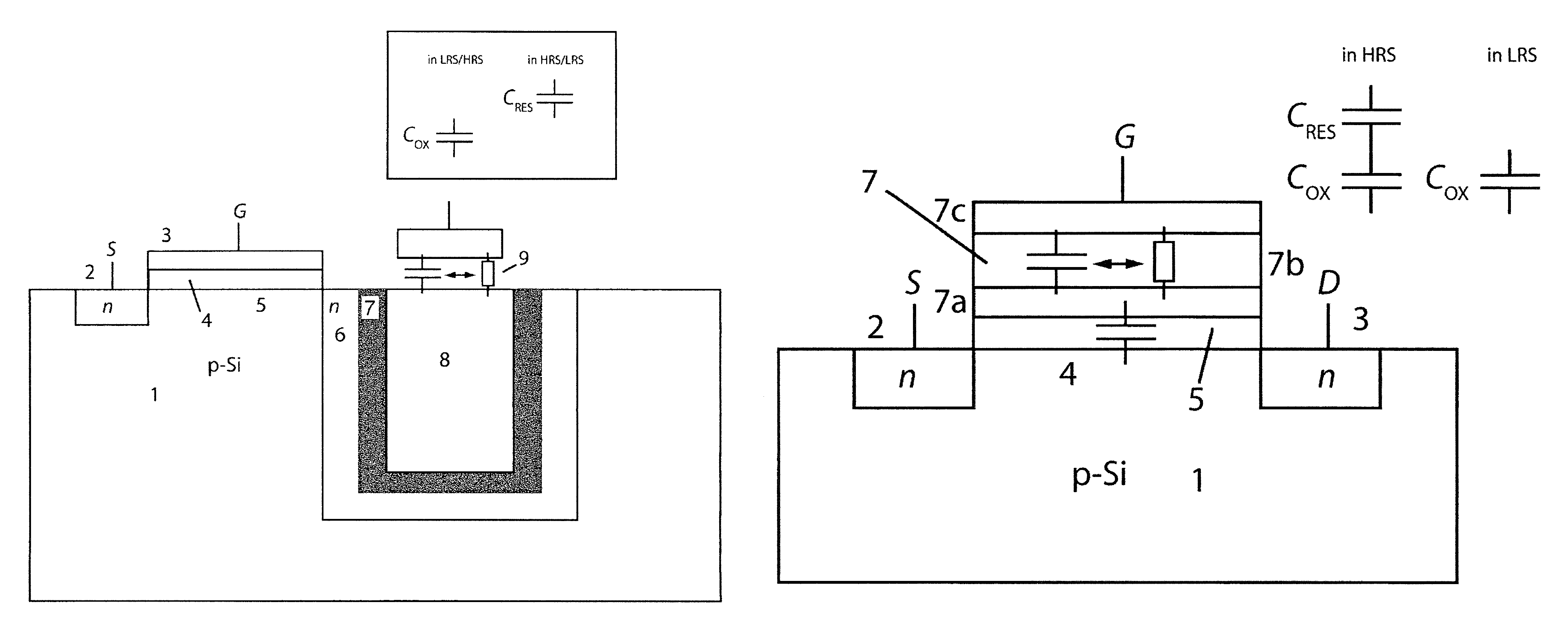 Method for capacitively reading resistive memory elements and nonvolatile, capacitively readable memory elements for implementing the method