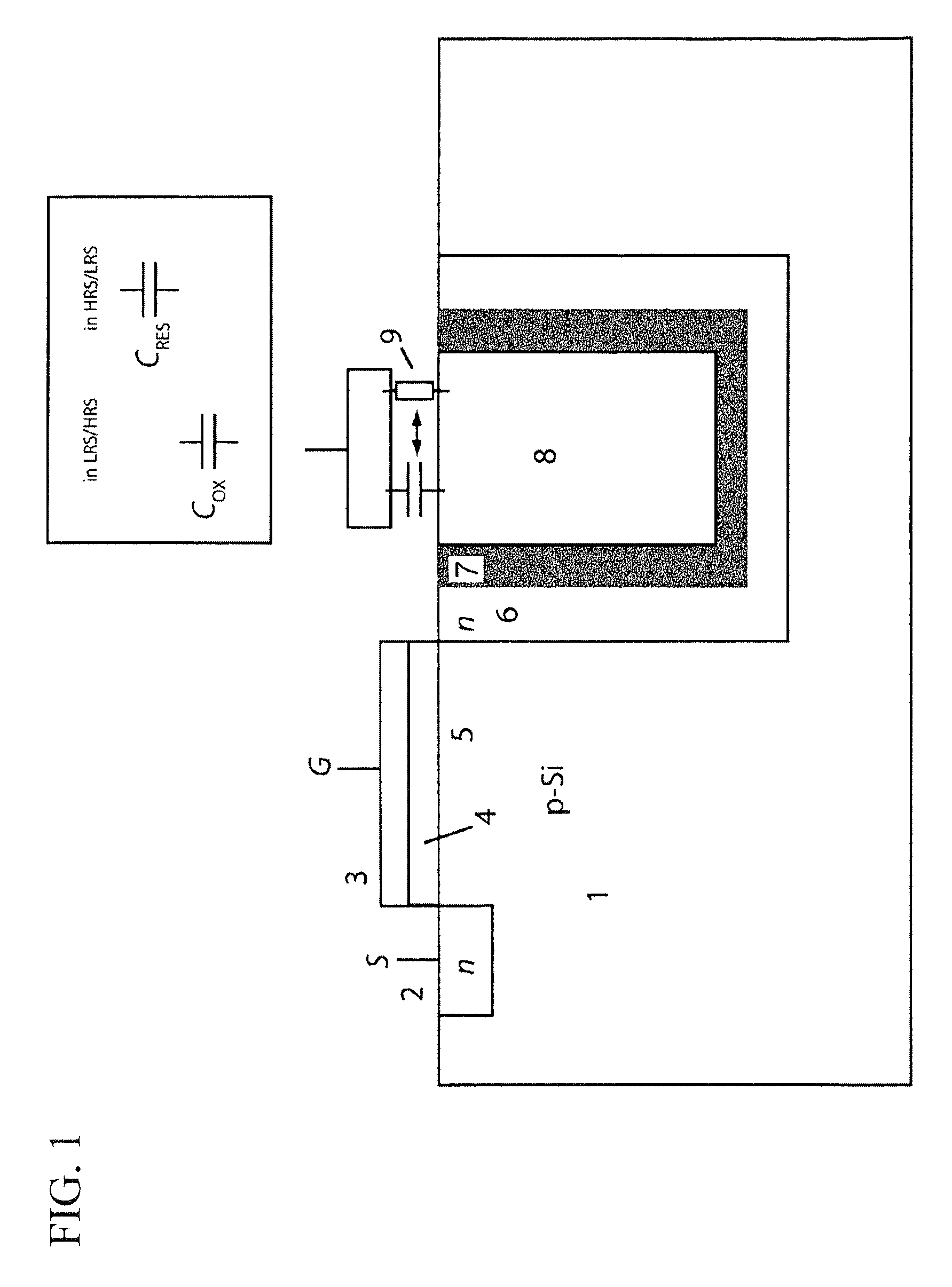 Method for capacitively reading resistive memory elements and nonvolatile, capacitively readable memory elements for implementing the method