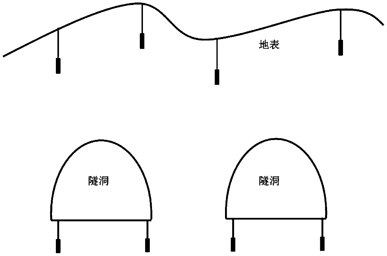 A method for predicting geological hazards in tunnel construction