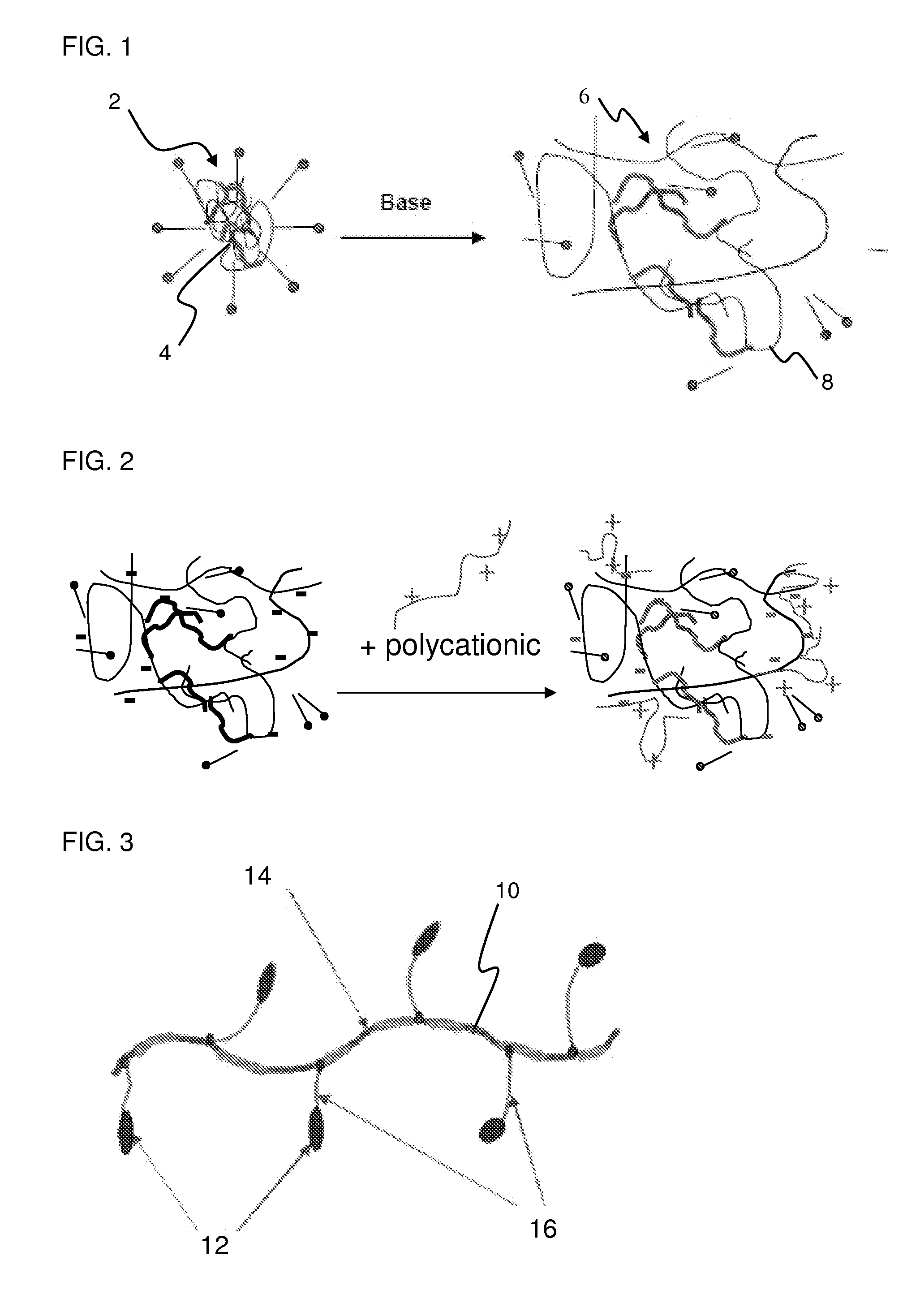 Rheology modifier compositions and methods of use