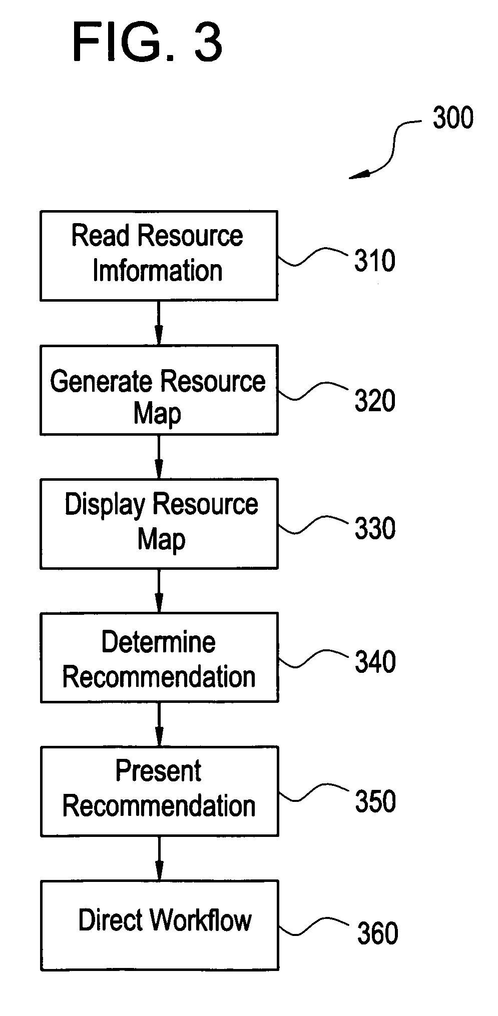 System and method for real-time medical department workflow optimization
