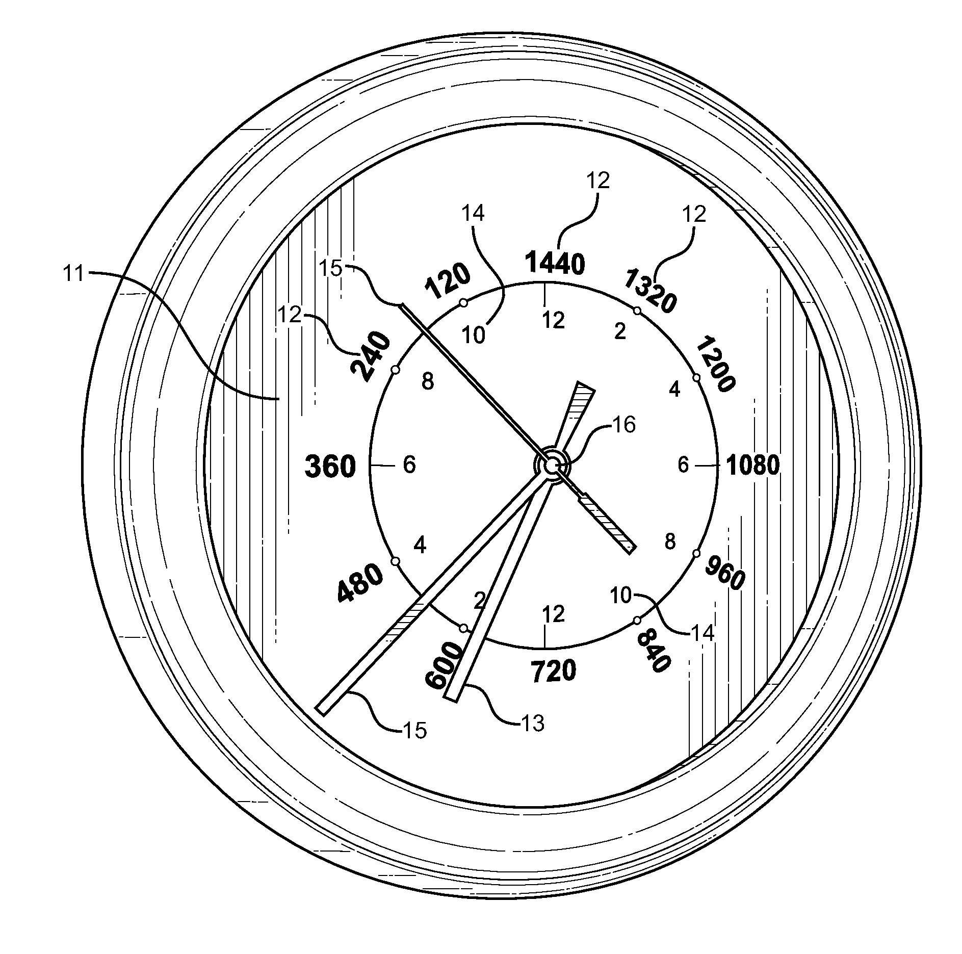 Minute Countdown Clock