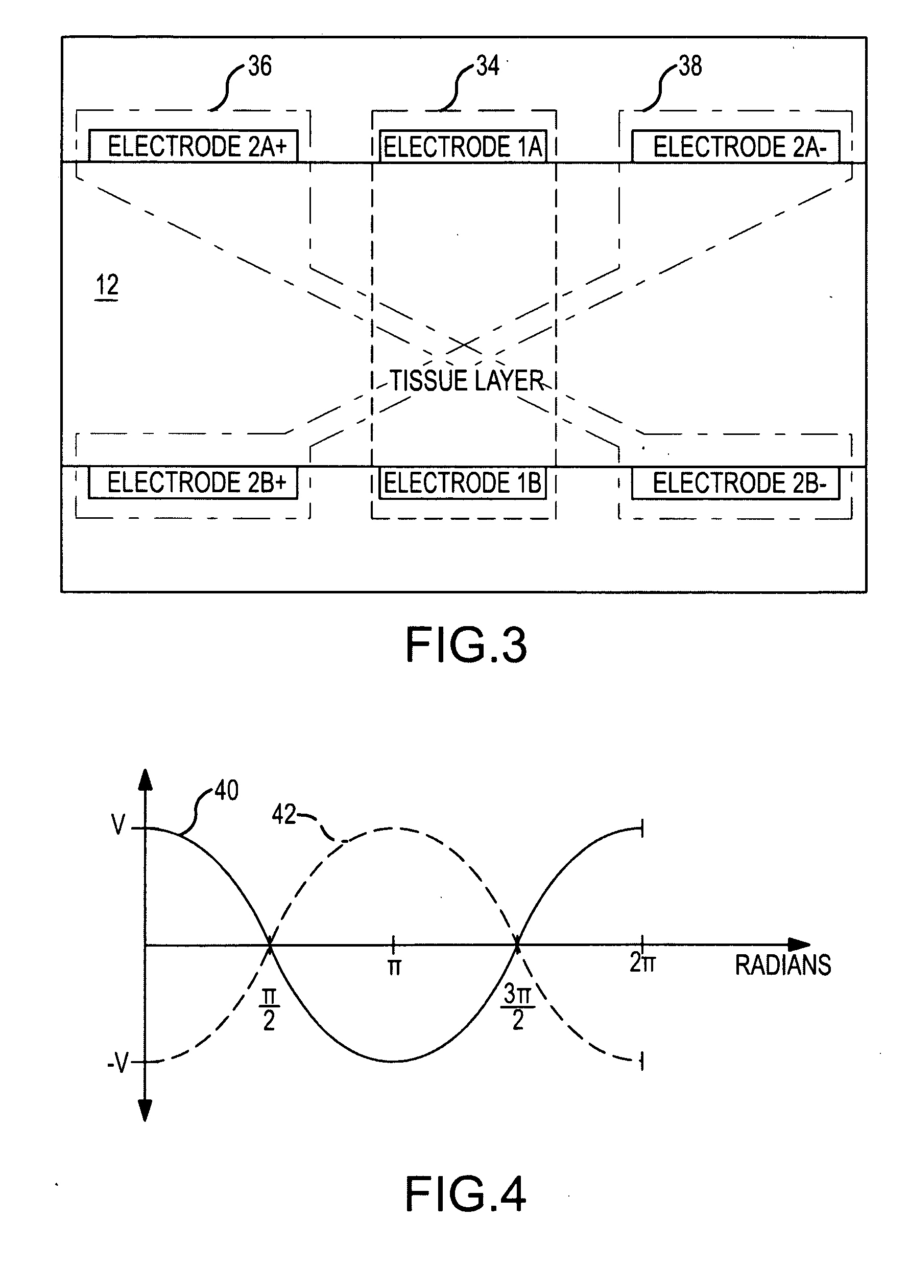 Method and apparatus for radiofrequency ablation with increased depth and/or decreased volume of ablated tissue