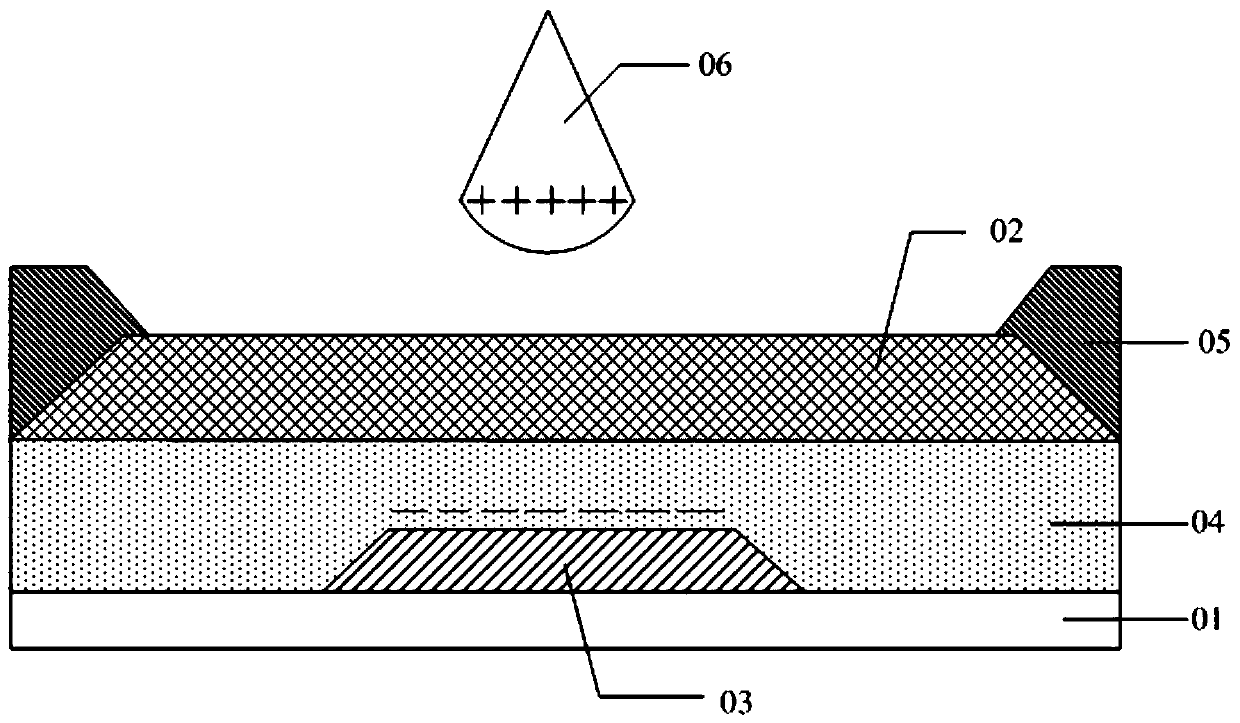 Array substrate, organic electroluminescence display panel and inkjet printing method