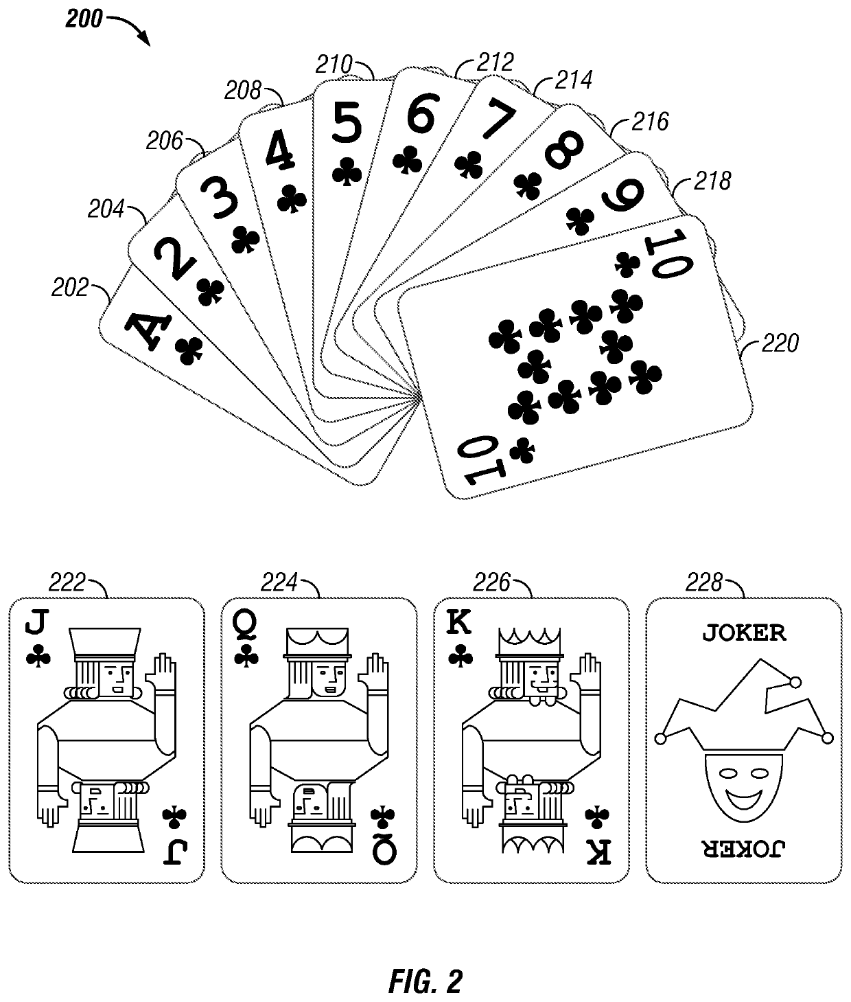 Universal cribbage board for multi-variation cribbage games and method of play