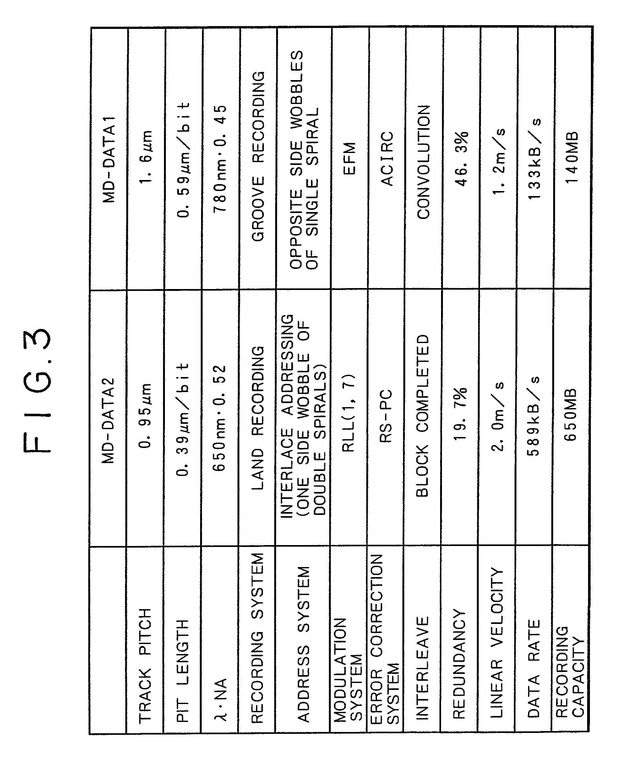 Recording and/or reproduction apparatus and recording and/or reproduction method