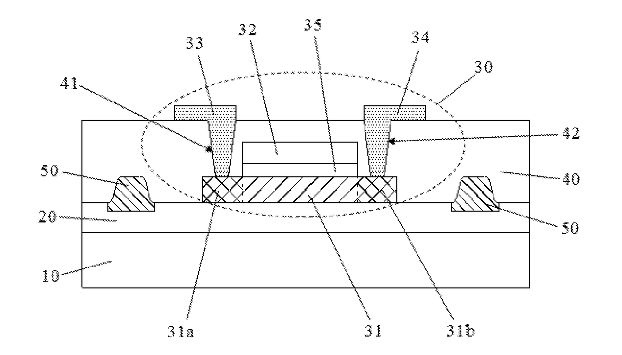 Flexible Array Substrate, the Preparation Method Thereof, and Flexible Display Device