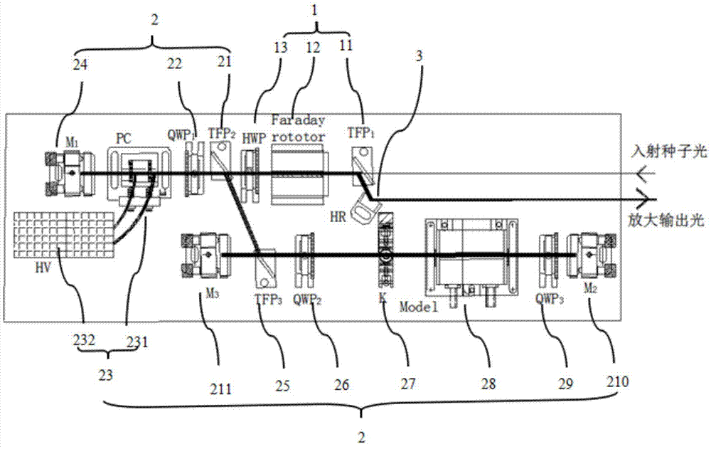 Regenerative amplifier provided with multiplied resonator cavity