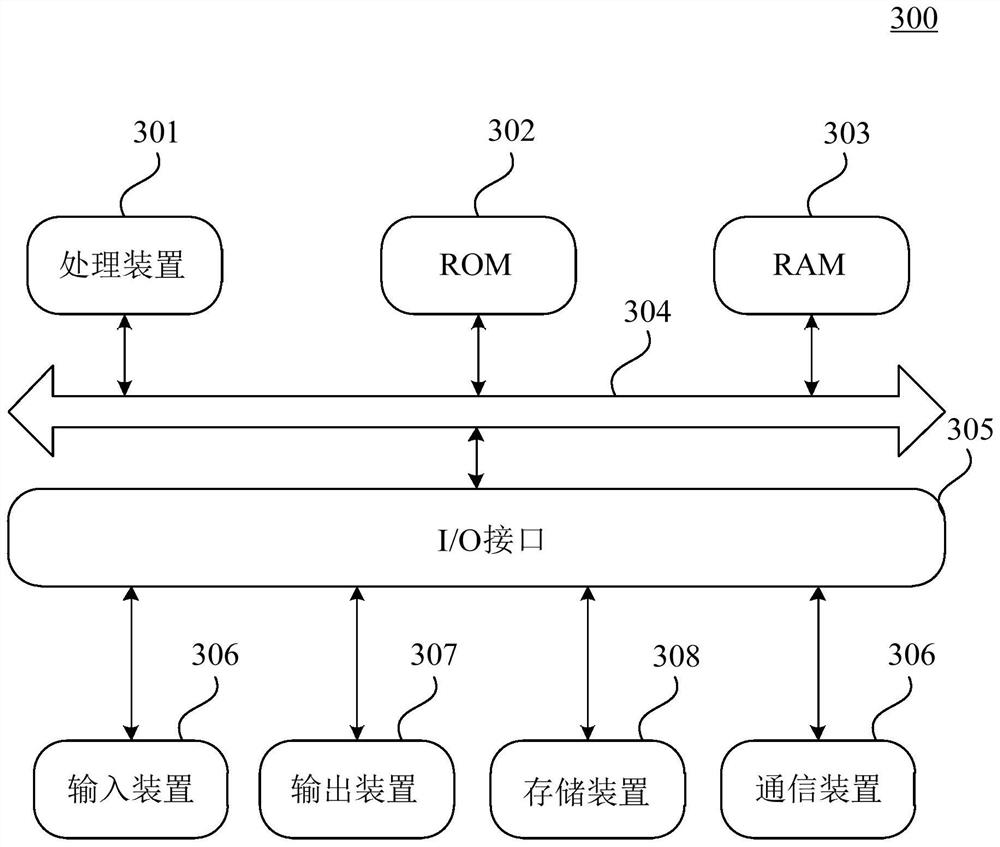 Voice information acquisition method and device, equipment and storage medium