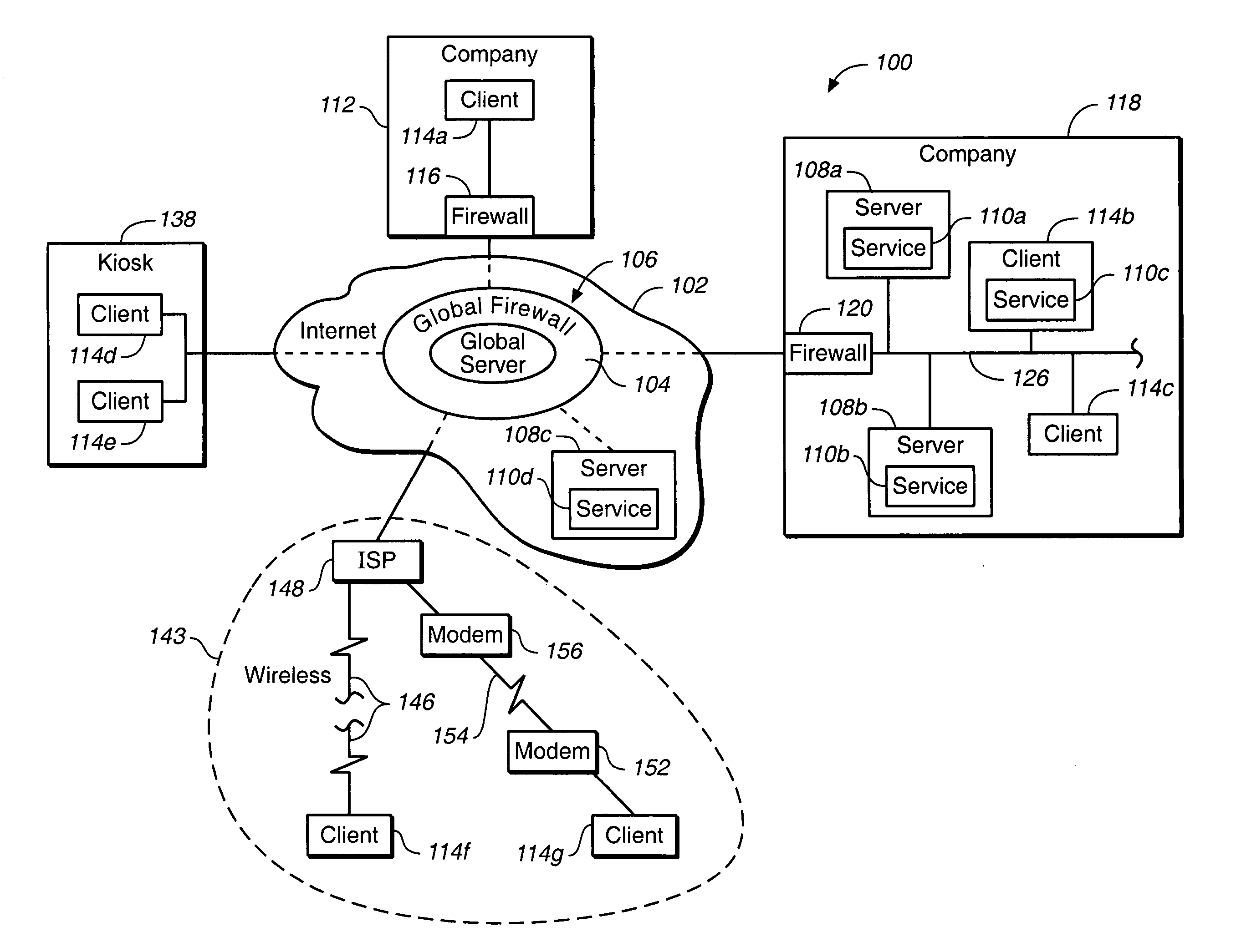 System and method for enabling secure access to services in a computer network