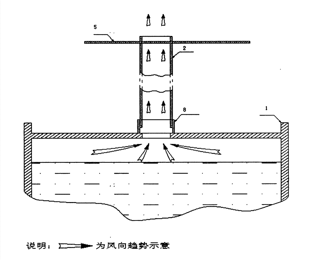 Liquid soft starter for high-voltage motor