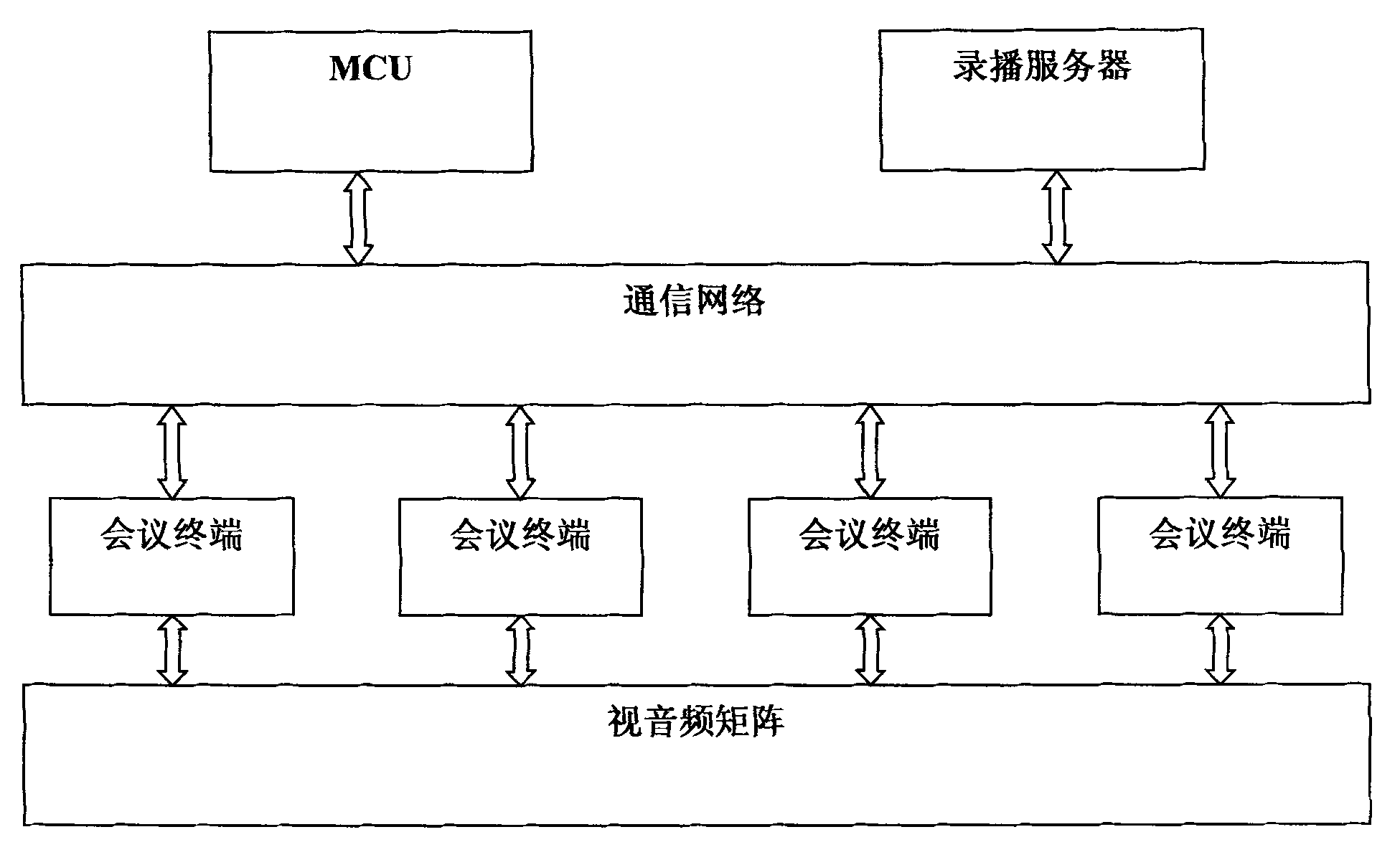 Terminal integrated apparatus of video conference and recording system