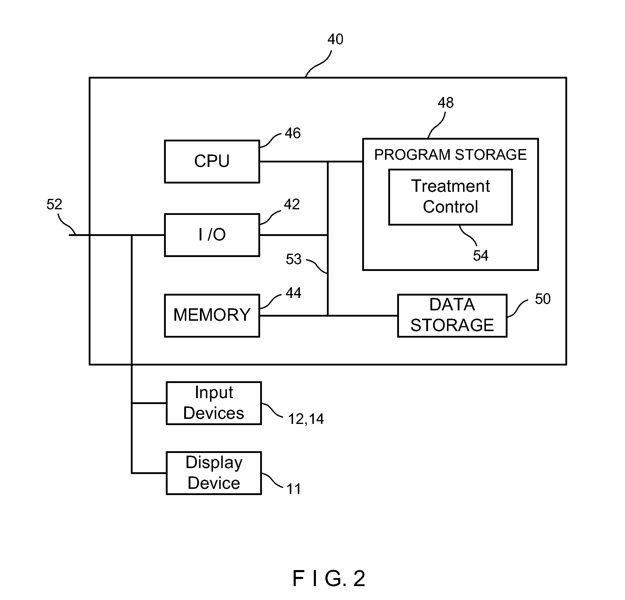 System and Method for Ablating a Tissue Site by Electroporation with Real-Time monitoring of Treatment Progress