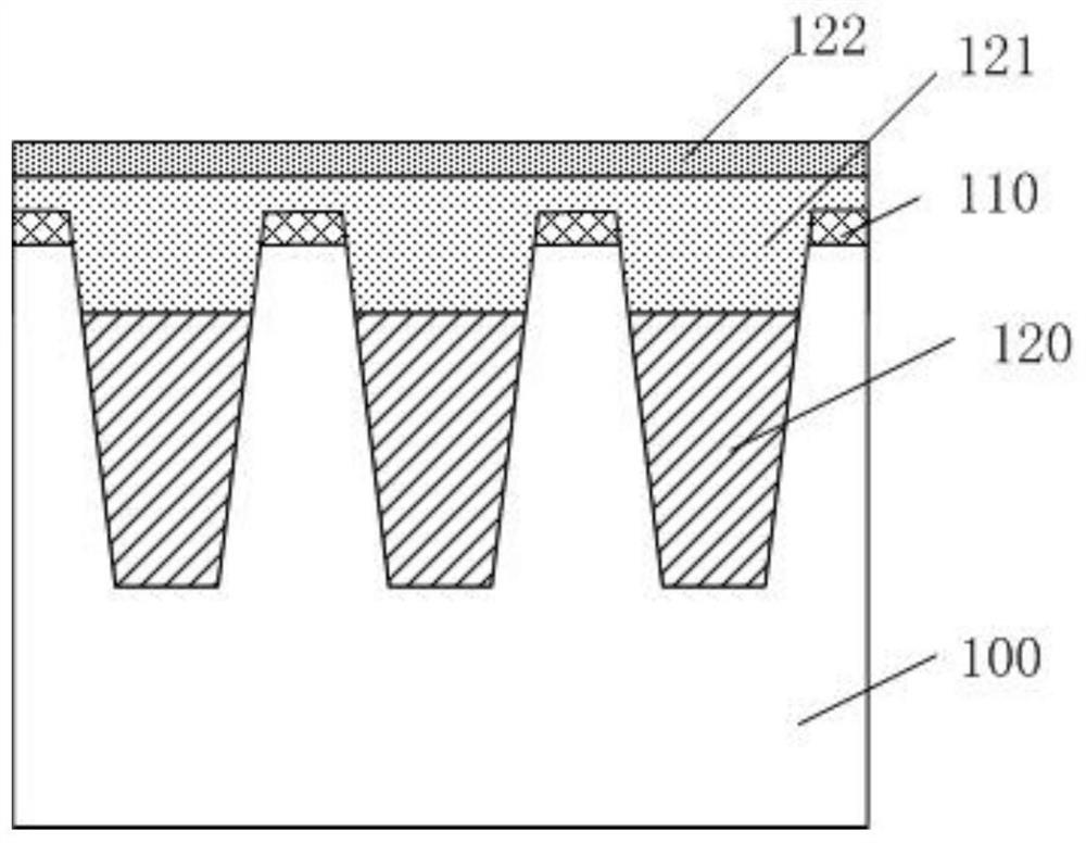 Method for forming a semiconductor structure