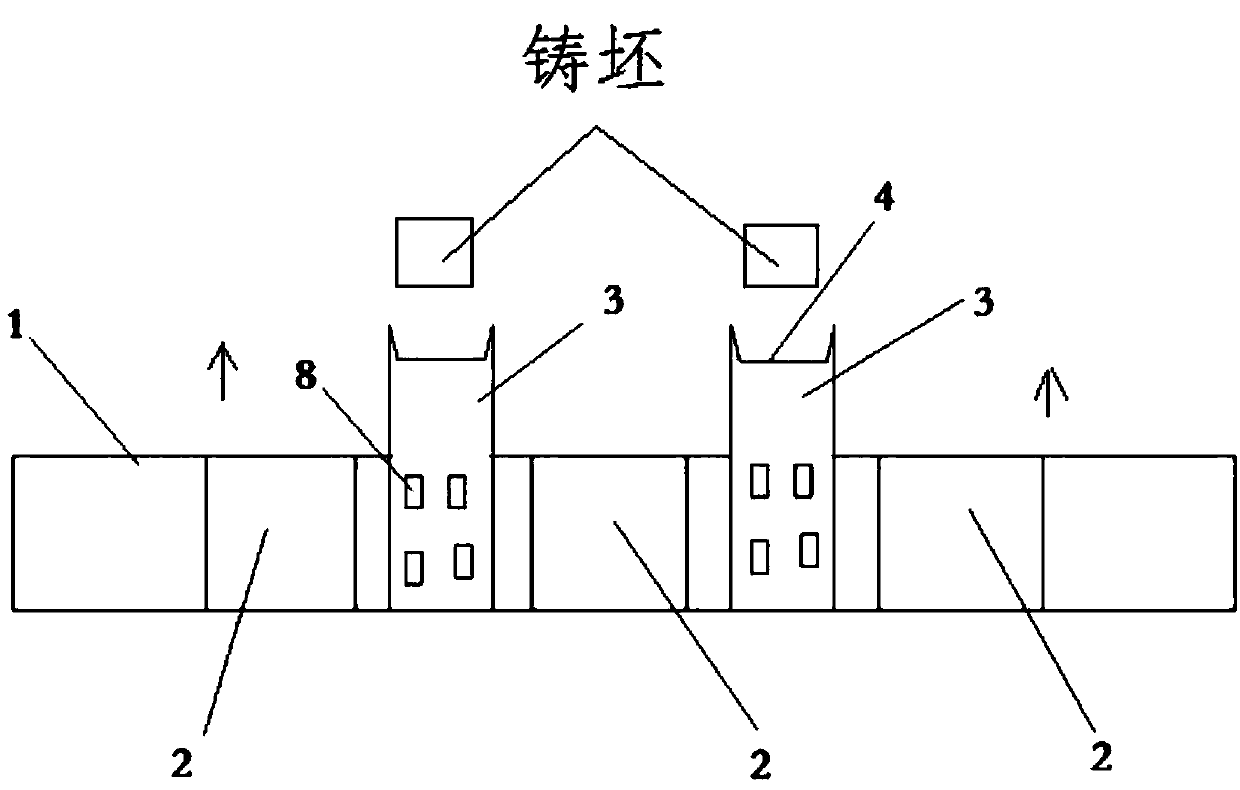 Forklift feeding structure for steel mill