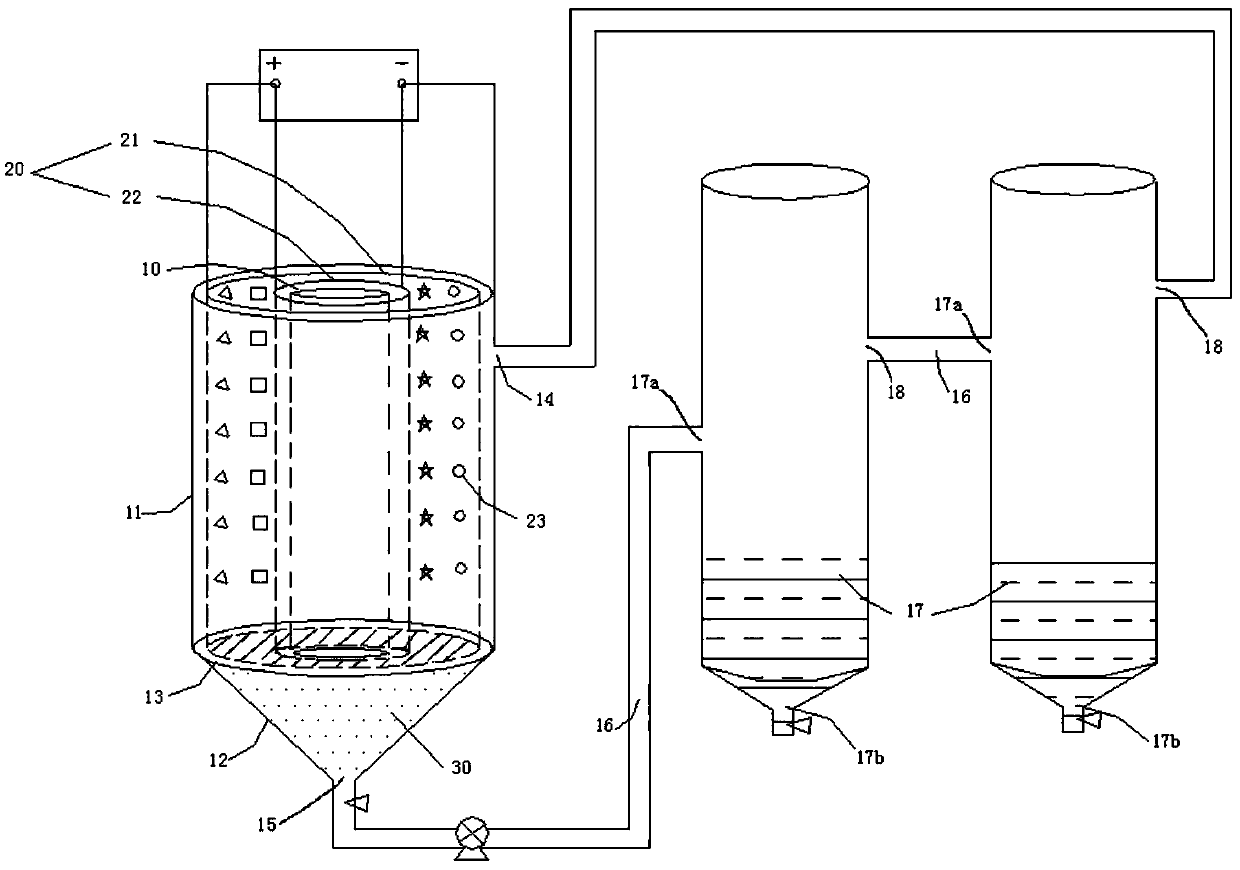 Method for preparing high-purity chromate by utilizing ferrochrome