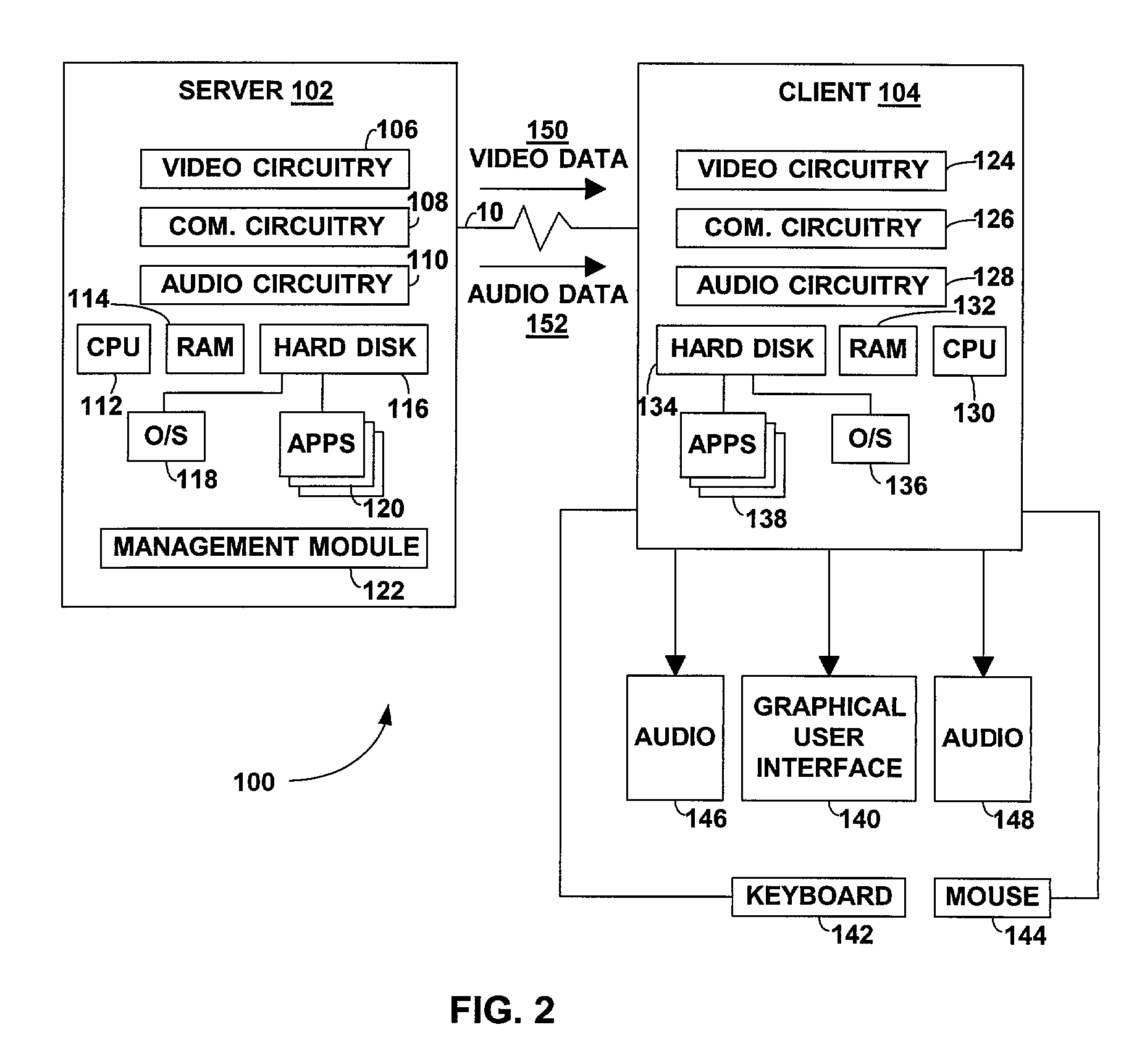 Method and apparatus to provide sound on a remote console