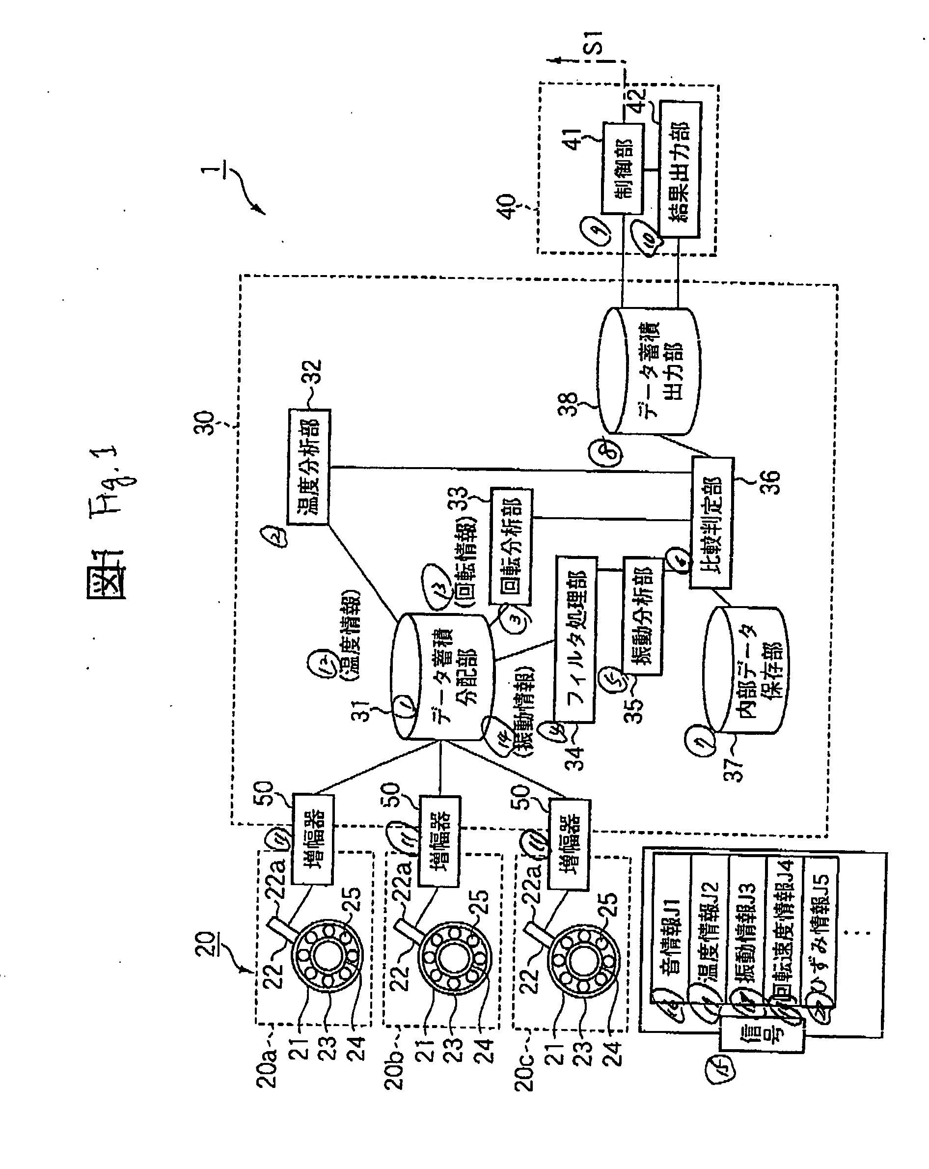 Method and device for monitoring status of mechanical equipment and abnormality diagnosing device
