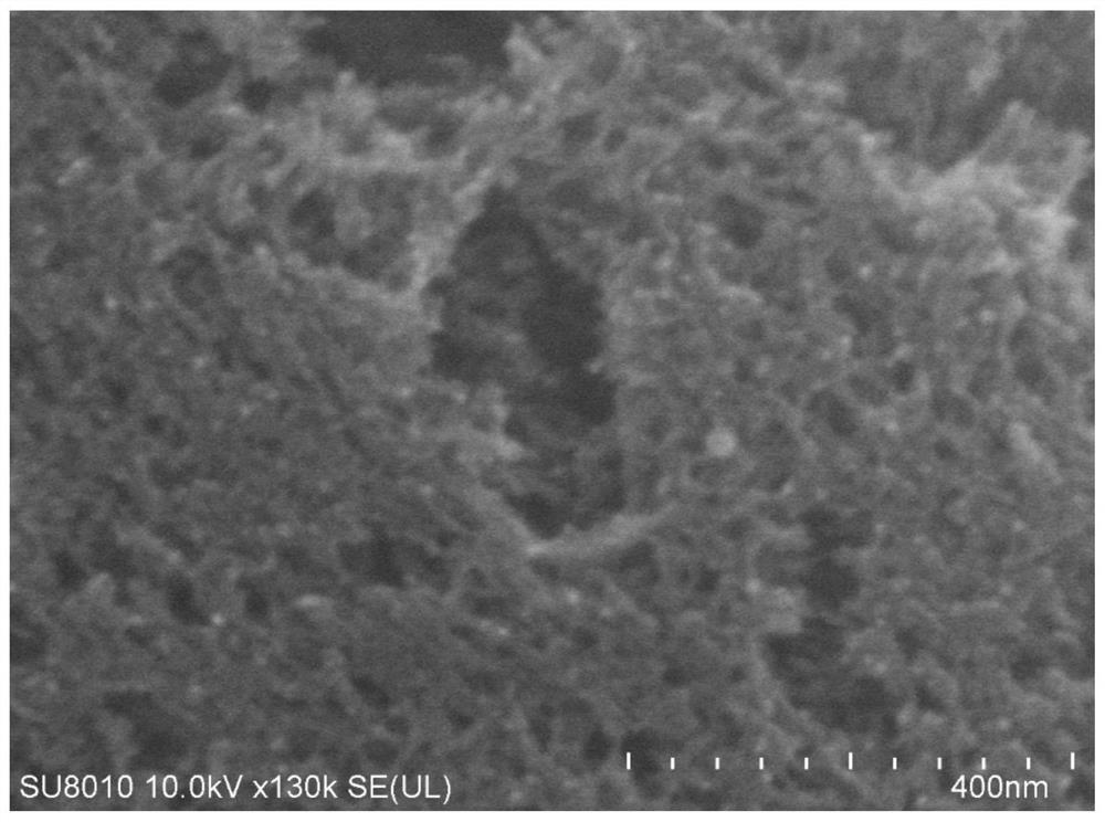 Hierarchical porous carbon cloth material, preparation method thereof and application of hierarchical porous carbon cloth material as supercapacitor electrode