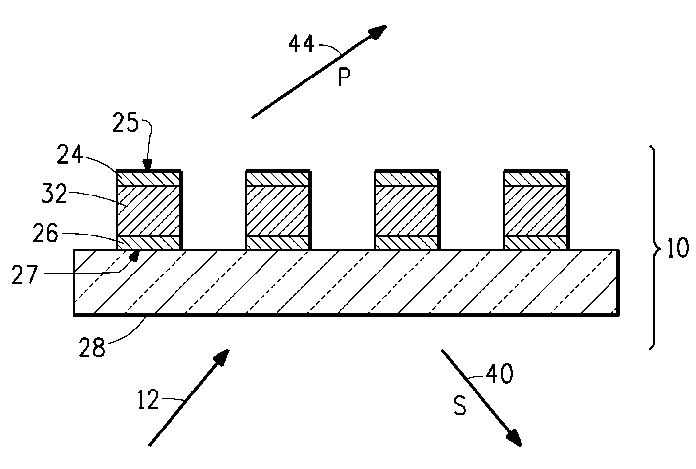 Wire-grid polarizers, methods of fabrication thereof and their use in transmissive displays