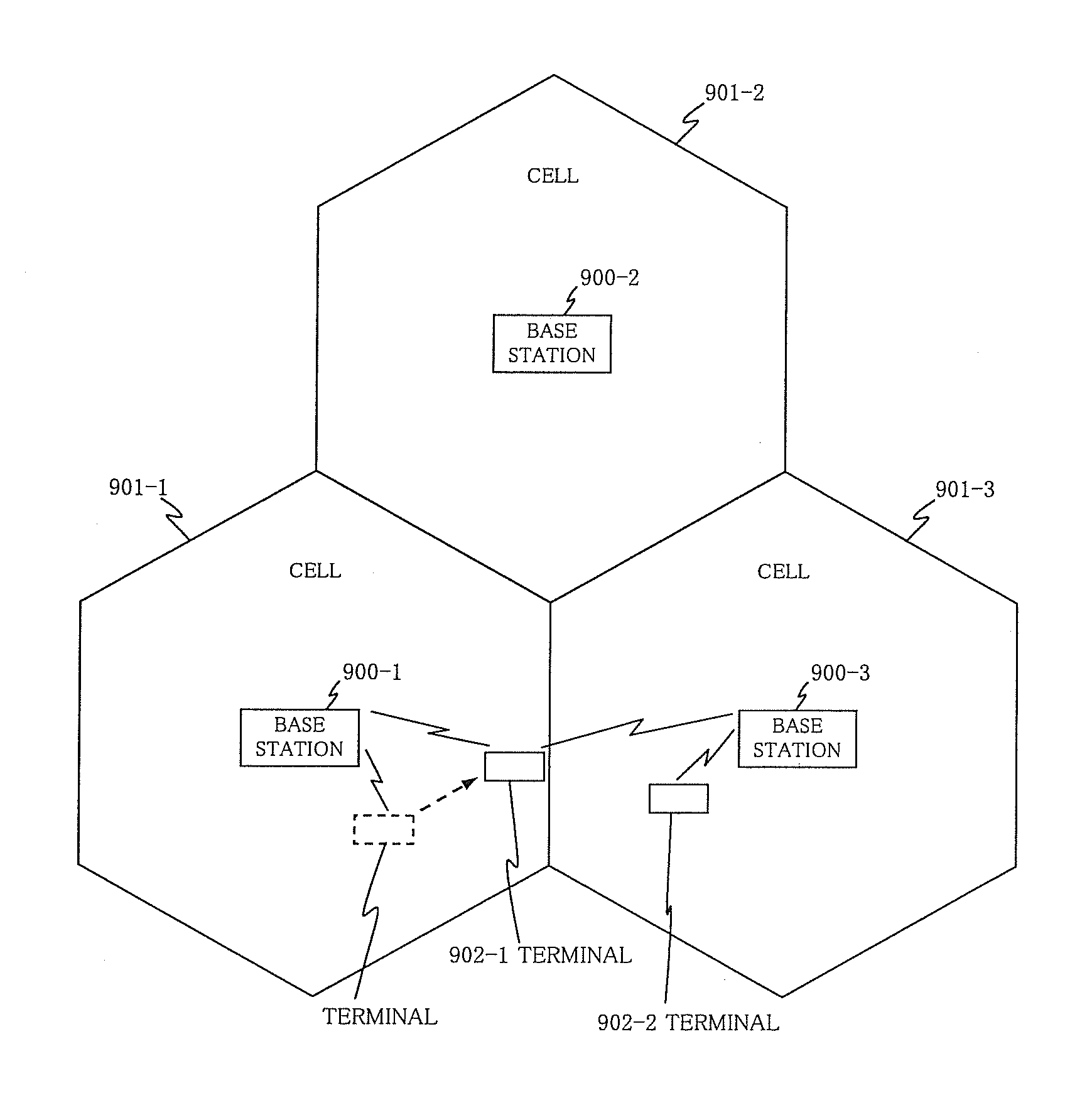 Mobile communication system, base station, and inter-cell interference reduction method