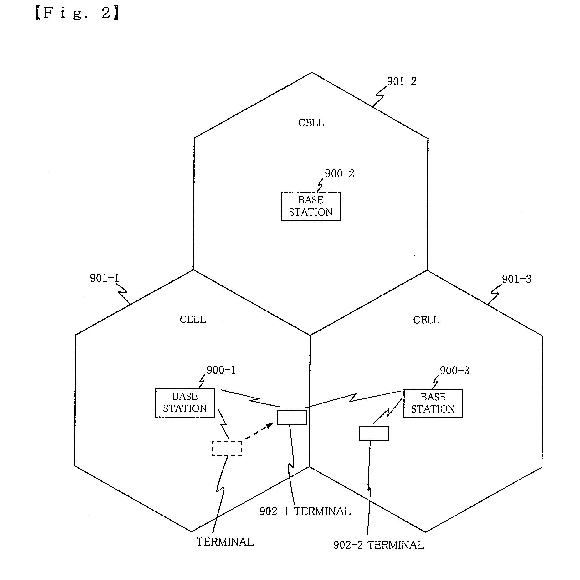 Mobile communication system, base station, and inter-cell interference reduction method