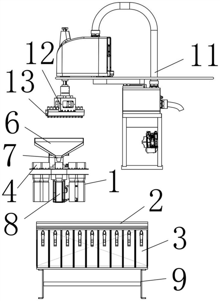 Product separation box and detection and separation method thereof