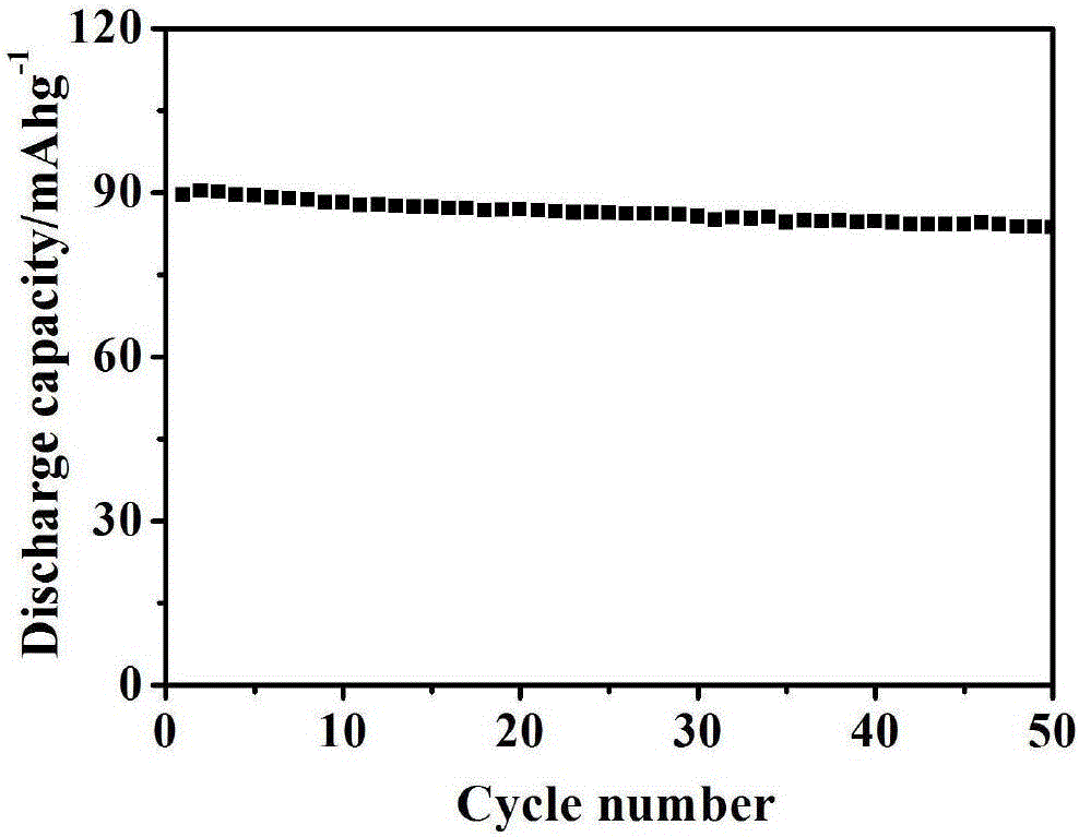 Composite solid-state polymer electrolyte and all-solid-state lithium battery