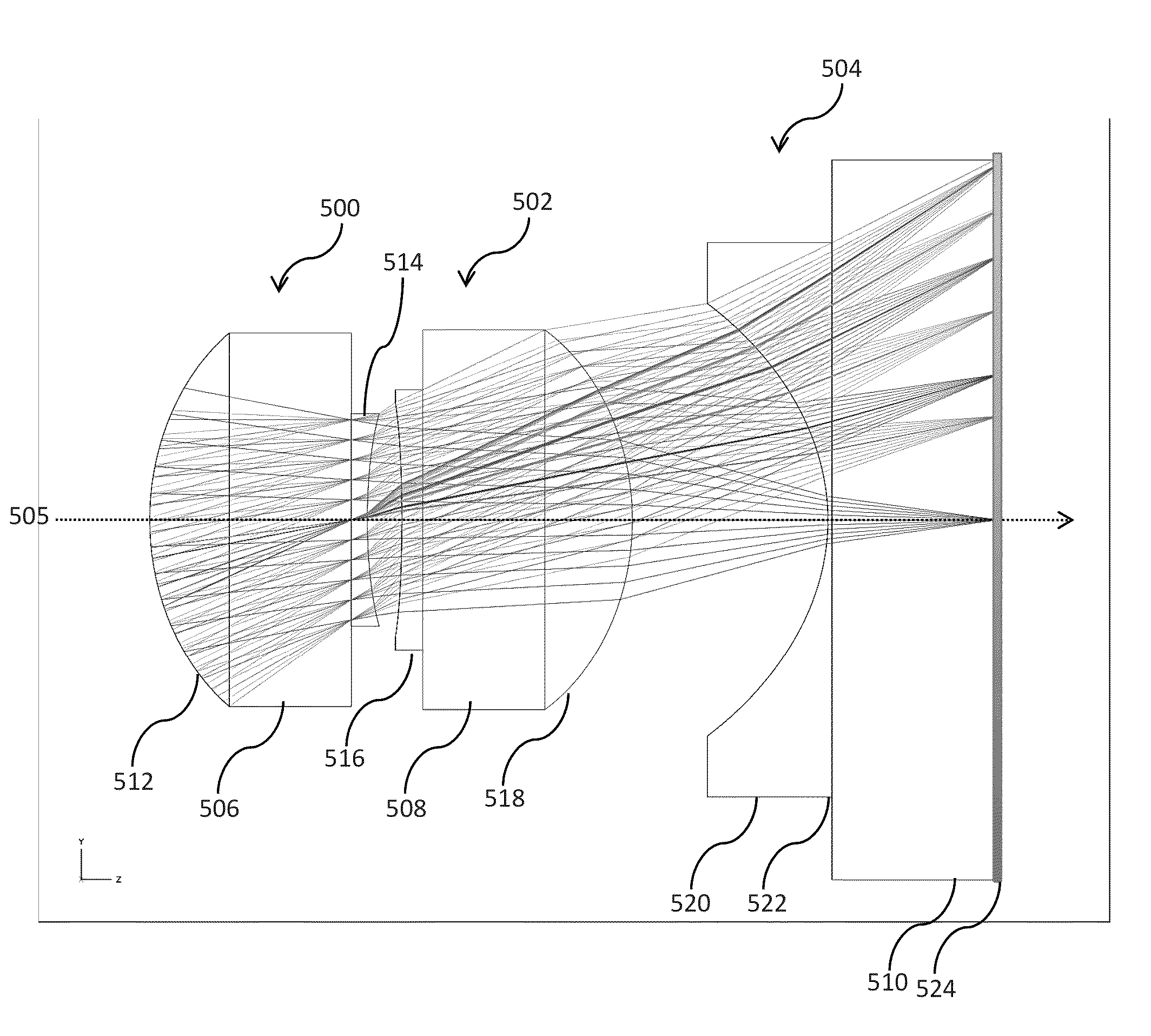 Optical arrangements for use with an array camera